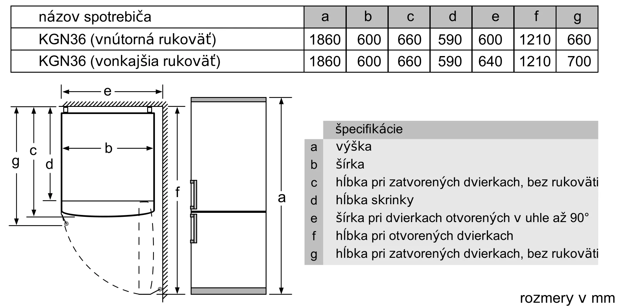Foto č.: 11 produktu KGN36VWED
