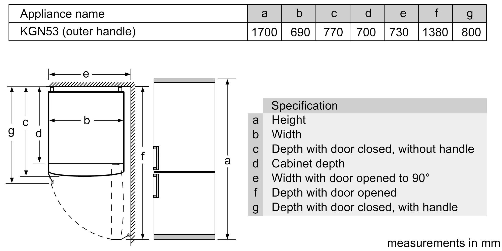Photo Nr. 4 of the product KGN53AW30A