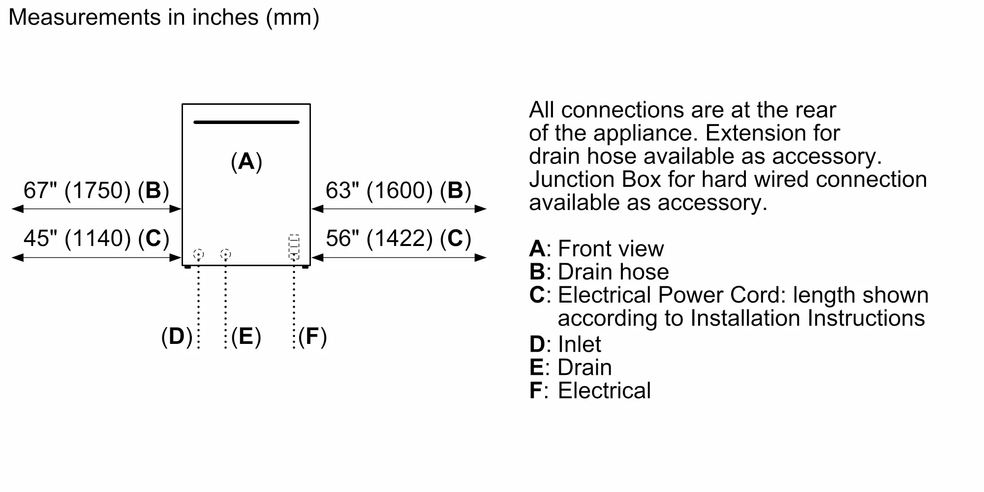 Photo Nr. 4 of the product SHPM65W55N