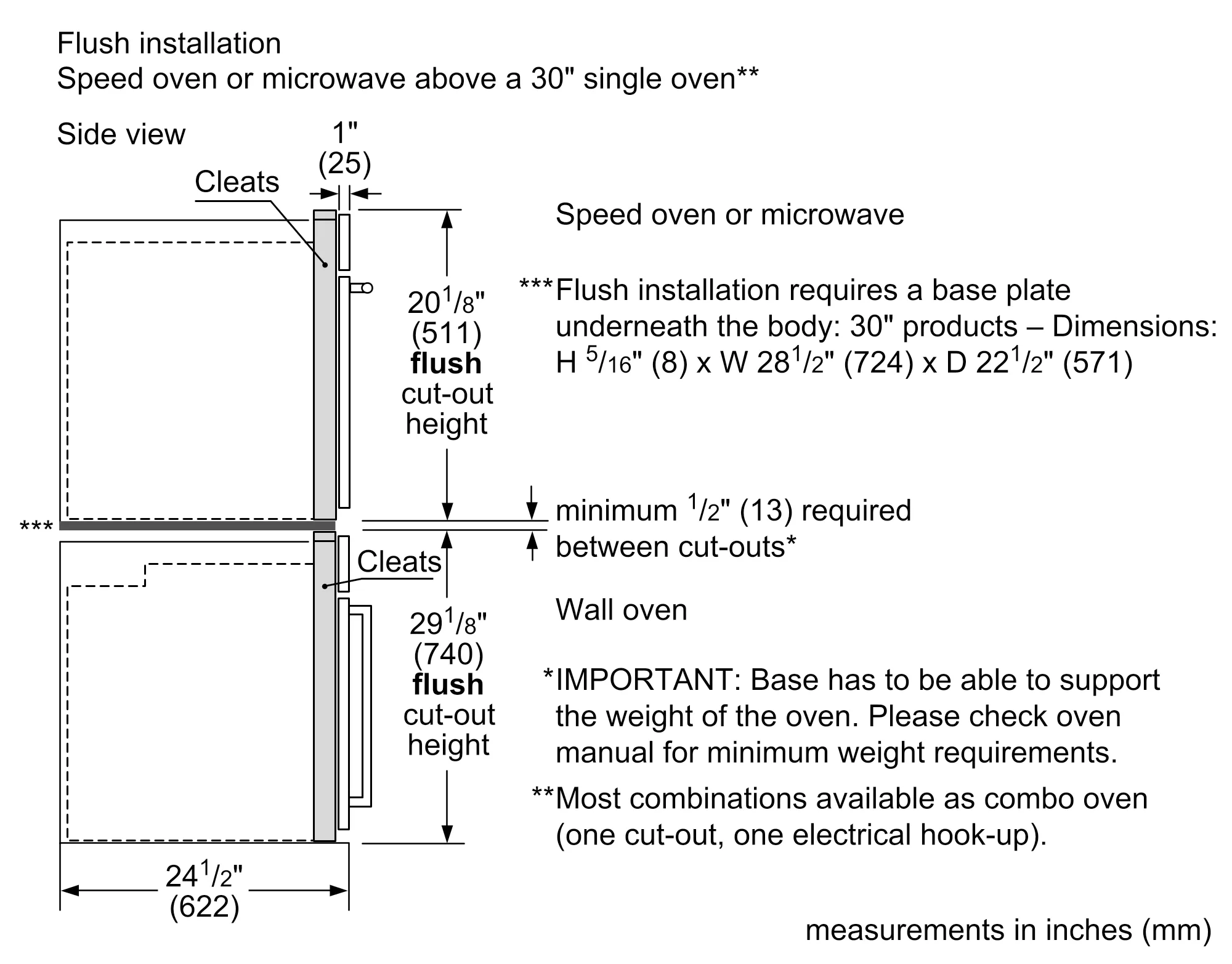 Photo Nr. 13 of the product HMC80252UC