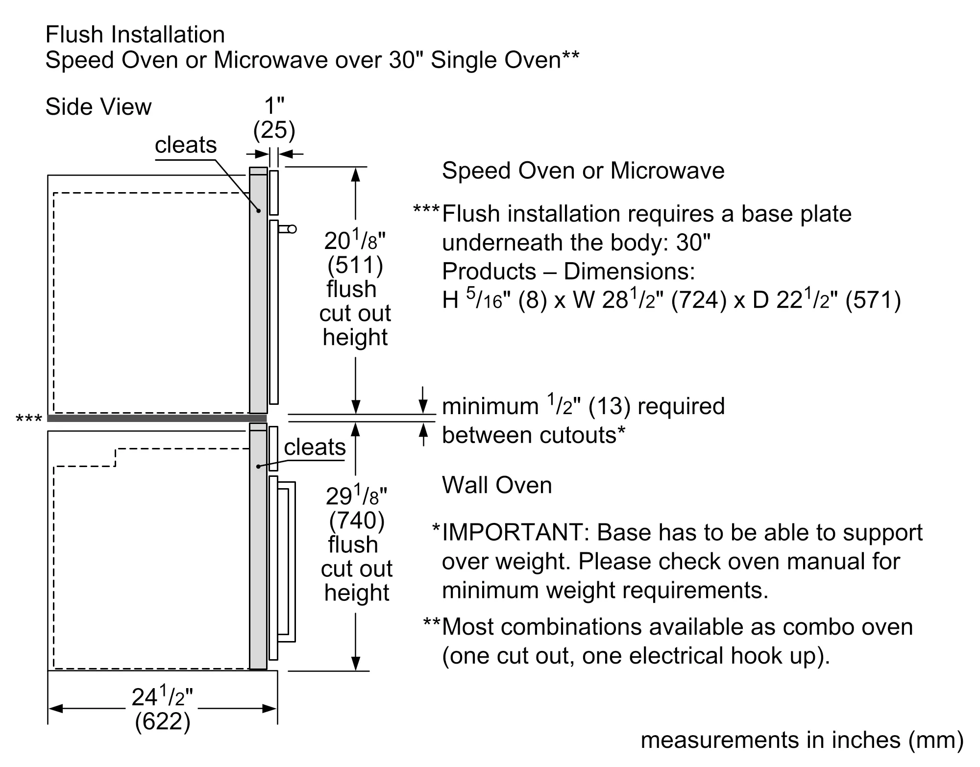 Photo Nr. 13 of the product HMC80252UC