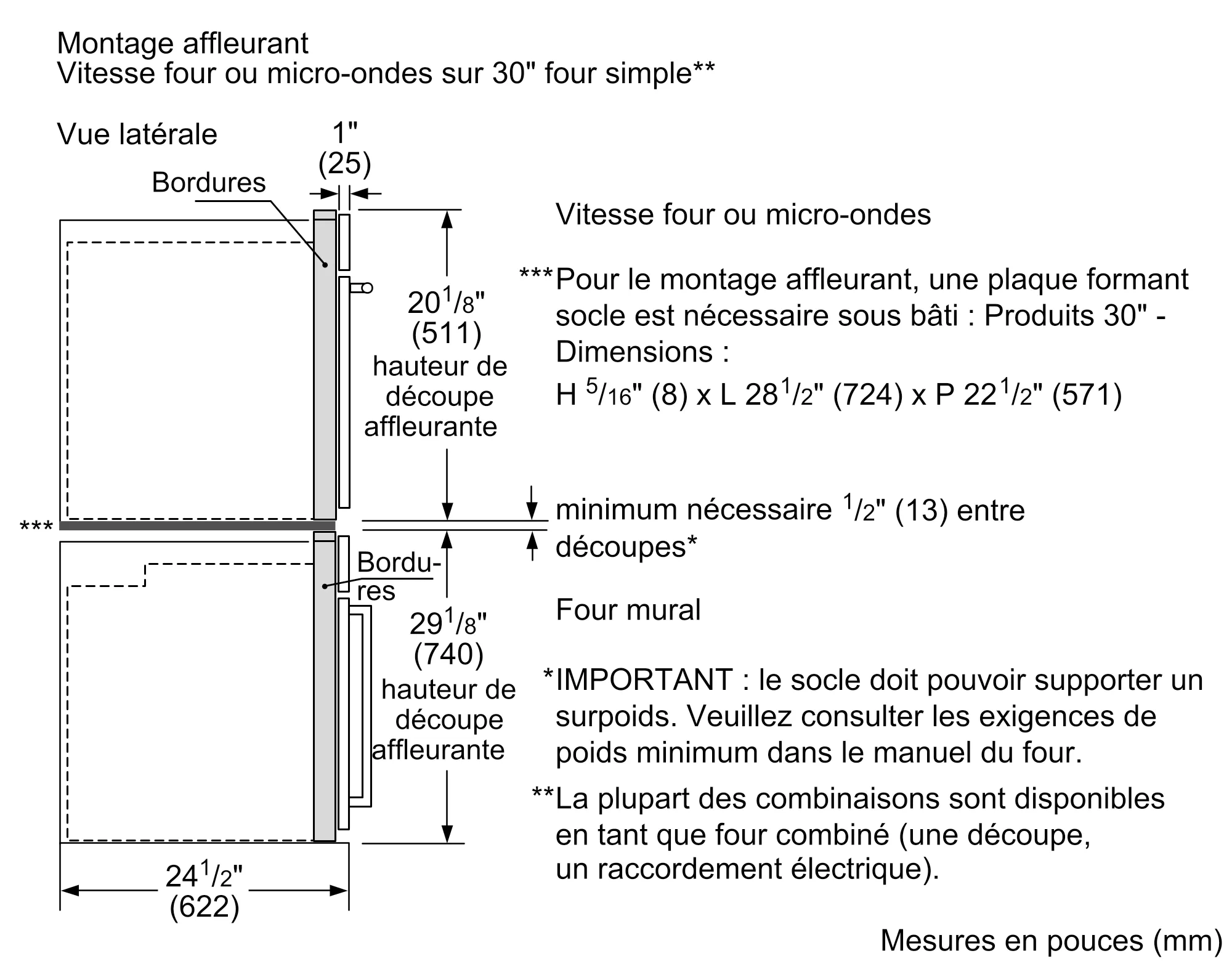 Photo n° 14 du produit HMB50152UC