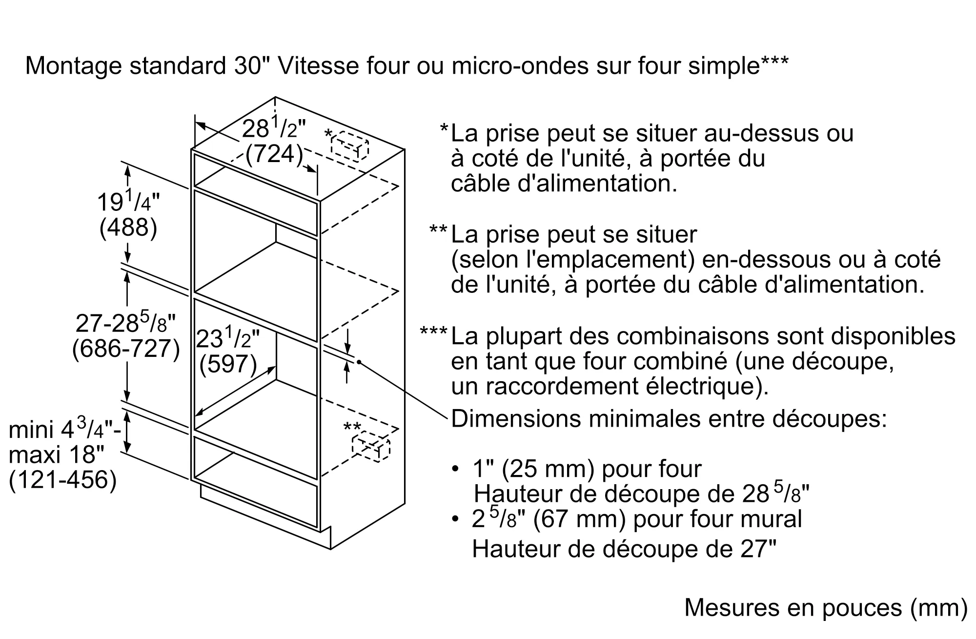 Photo n° 12 du produit HMCP0252UC