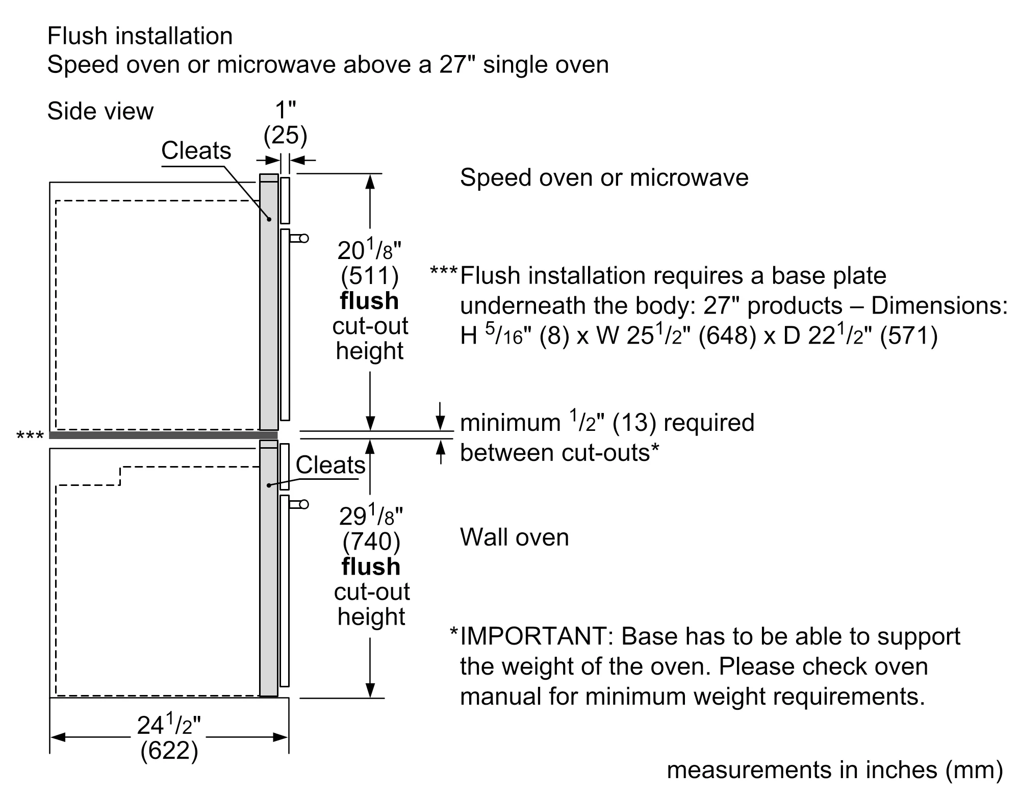 Photo Nr. 12 of the product HMC87152UC