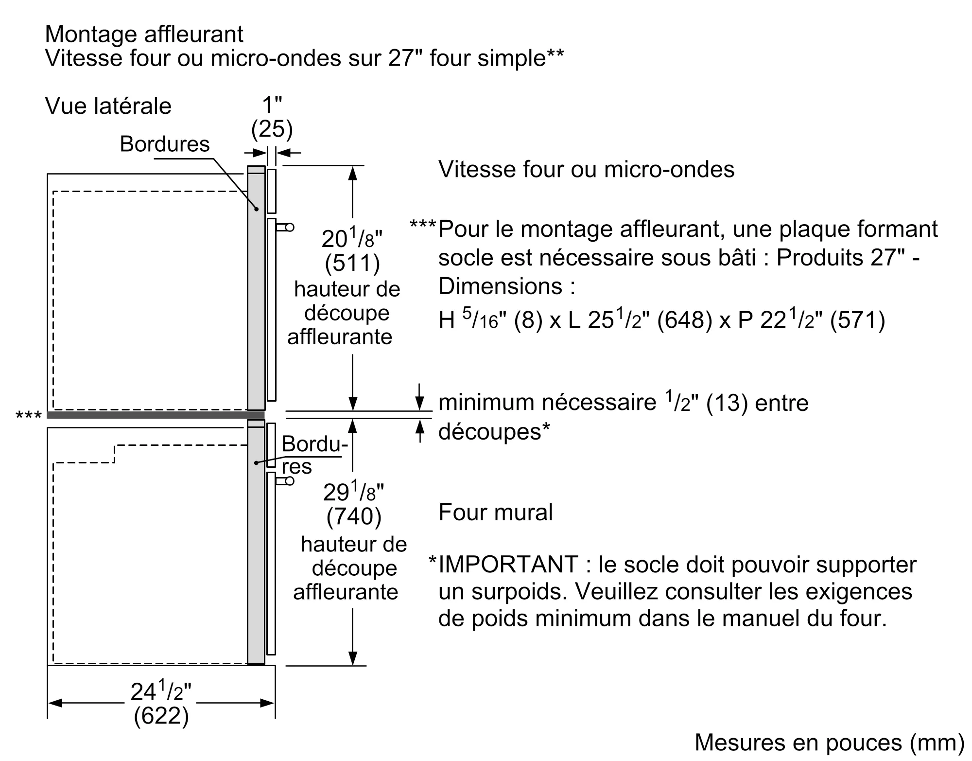 Photo n° 12 du produit HMC87152UC