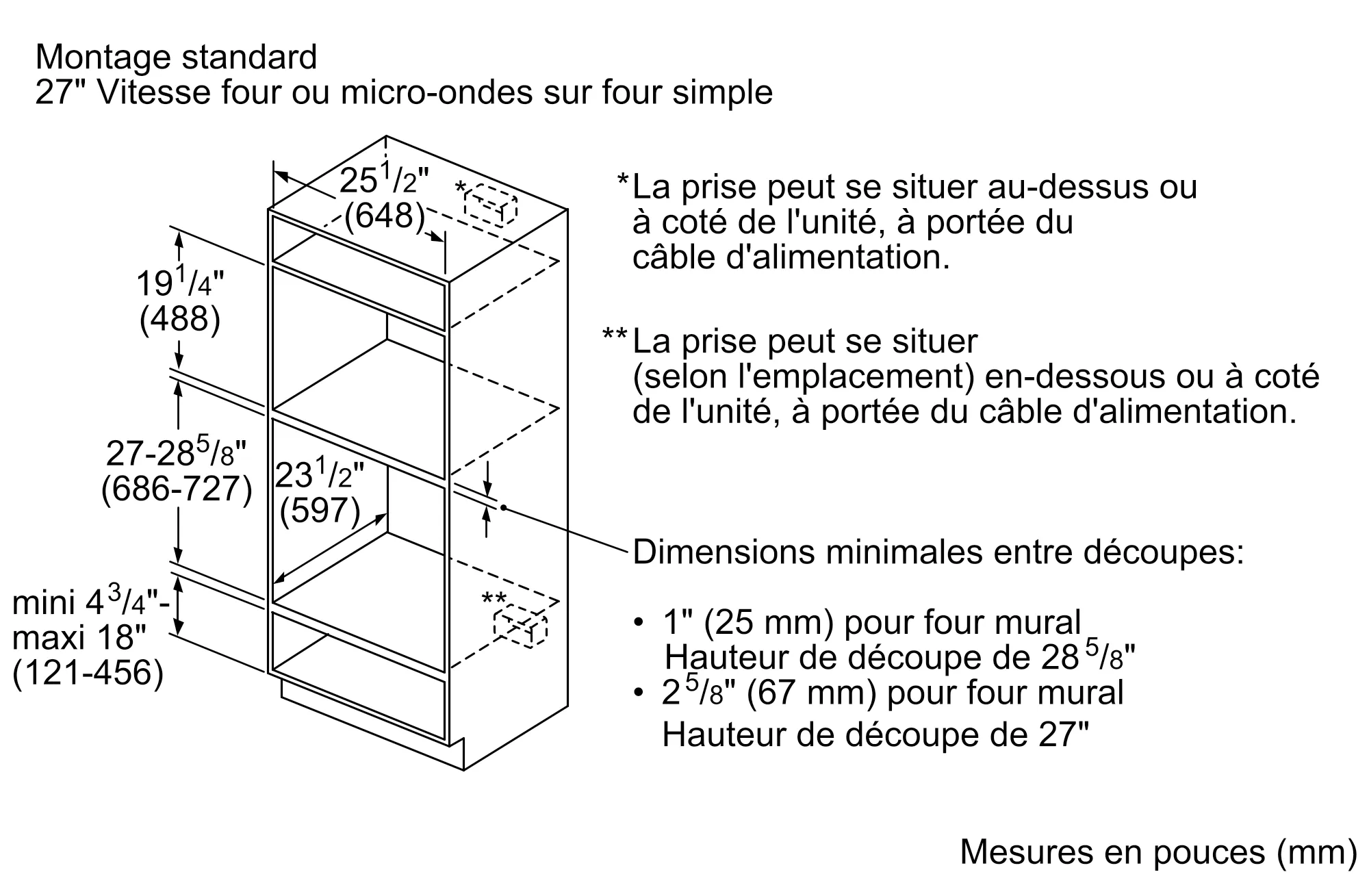 Photo n° 13 du produit HMC87152UC