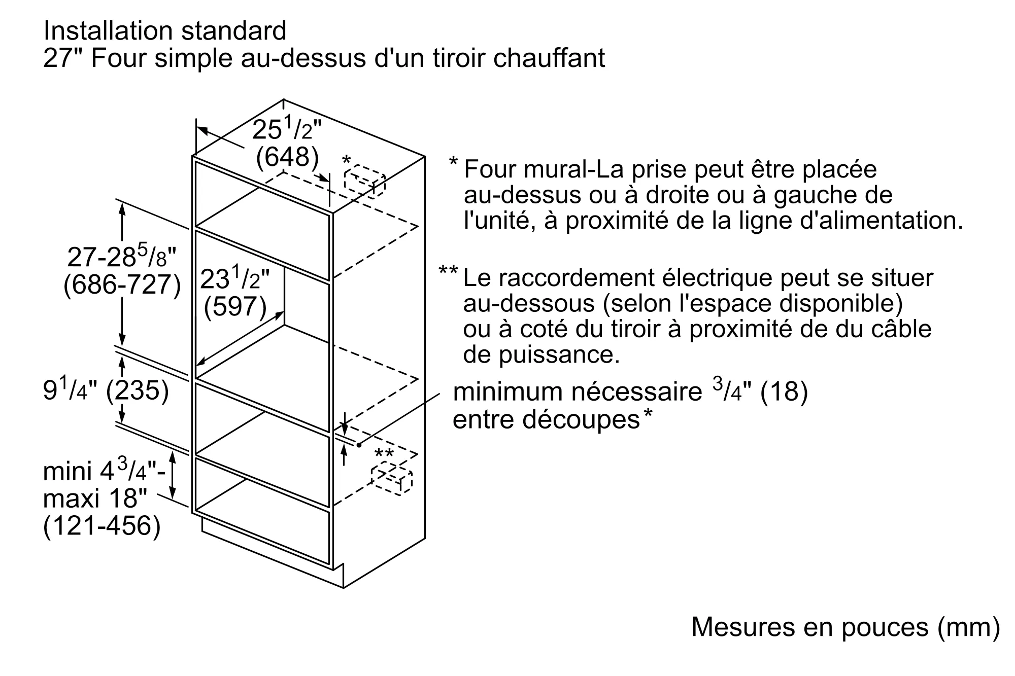 Photo n° 9 du produit HWD5751UC