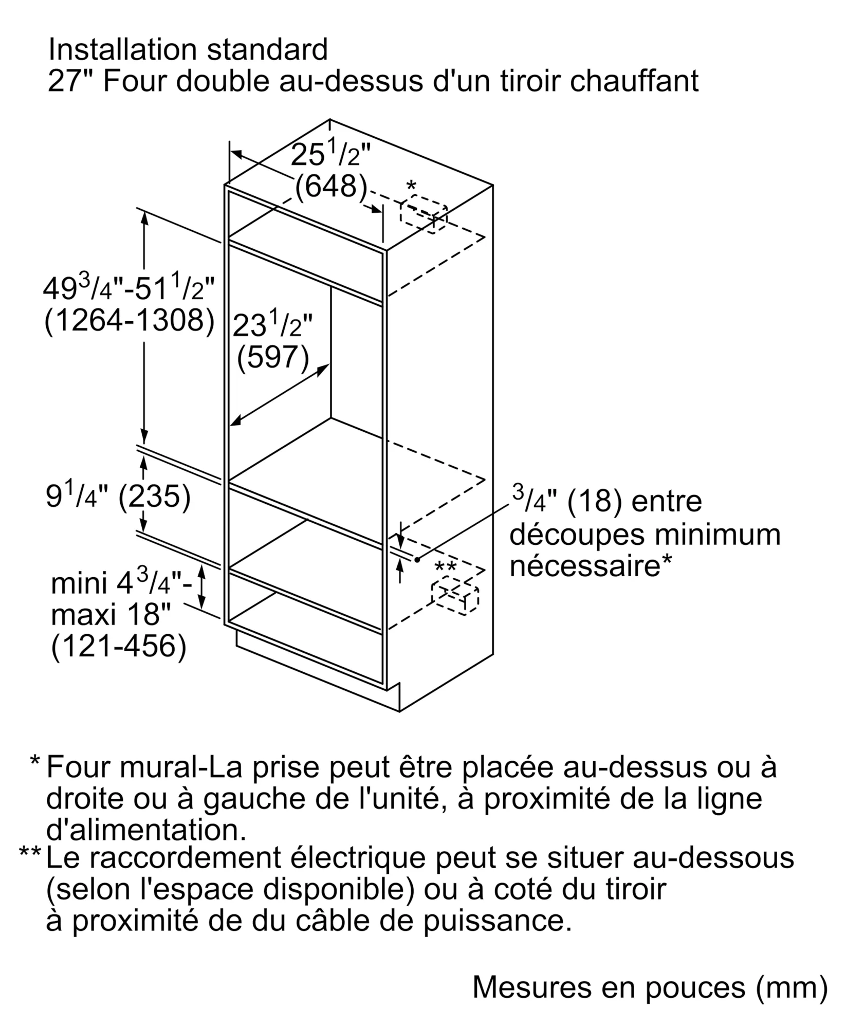 Photo n° 11 du produit HWD5751UC