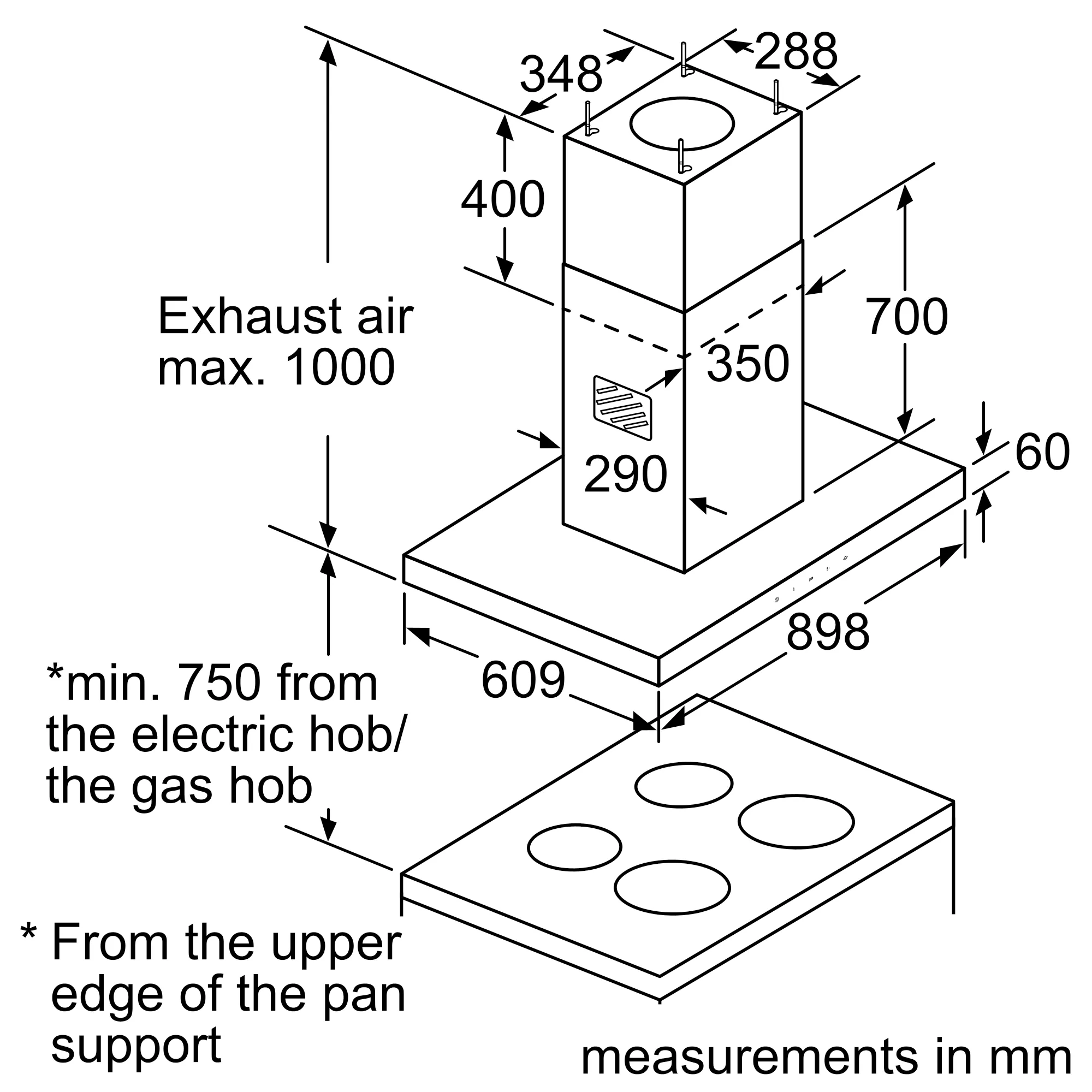 Photo Nr. 6 of the product DIB098G50I