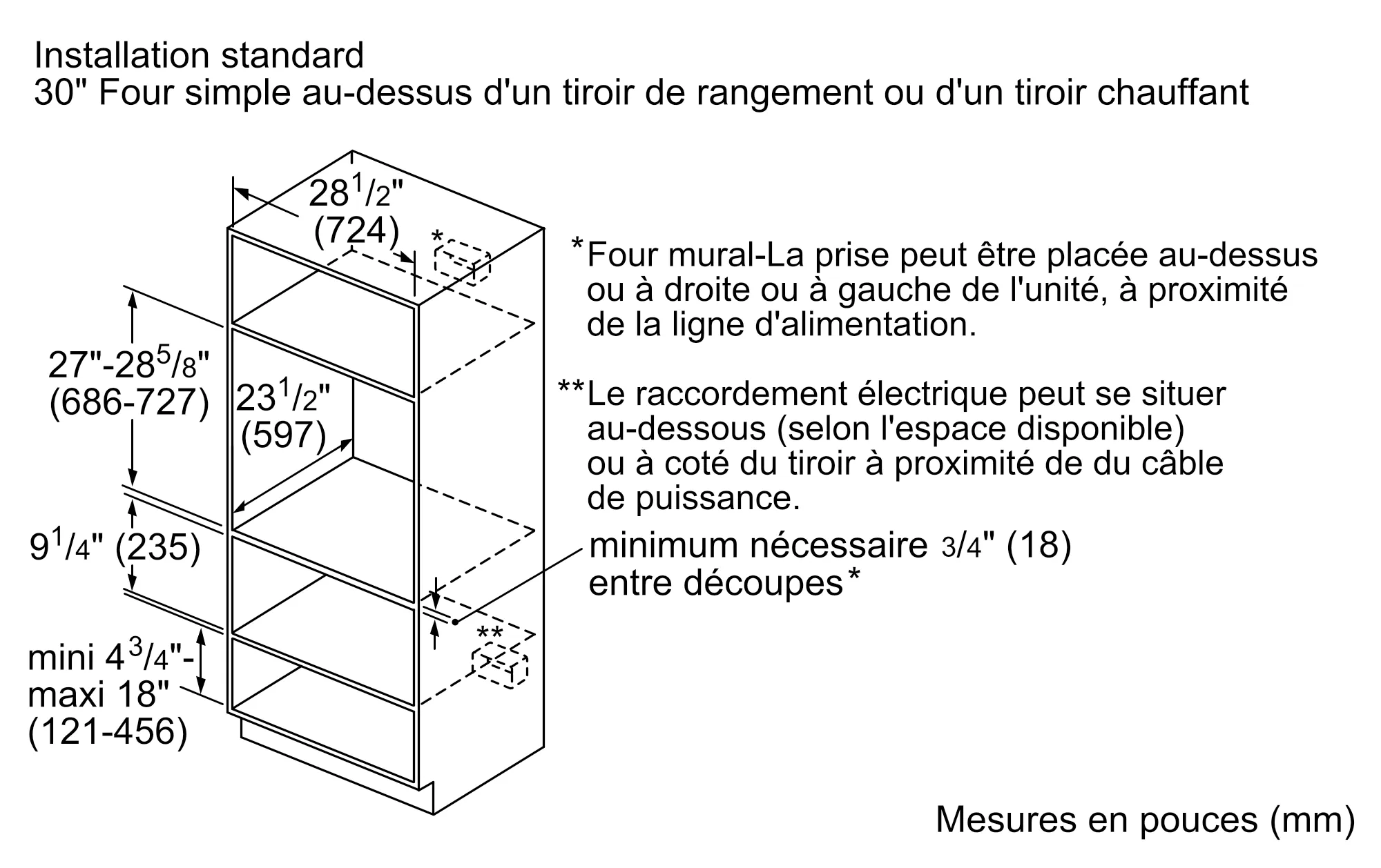 Photo n° 8 du produit HBLP451LUC