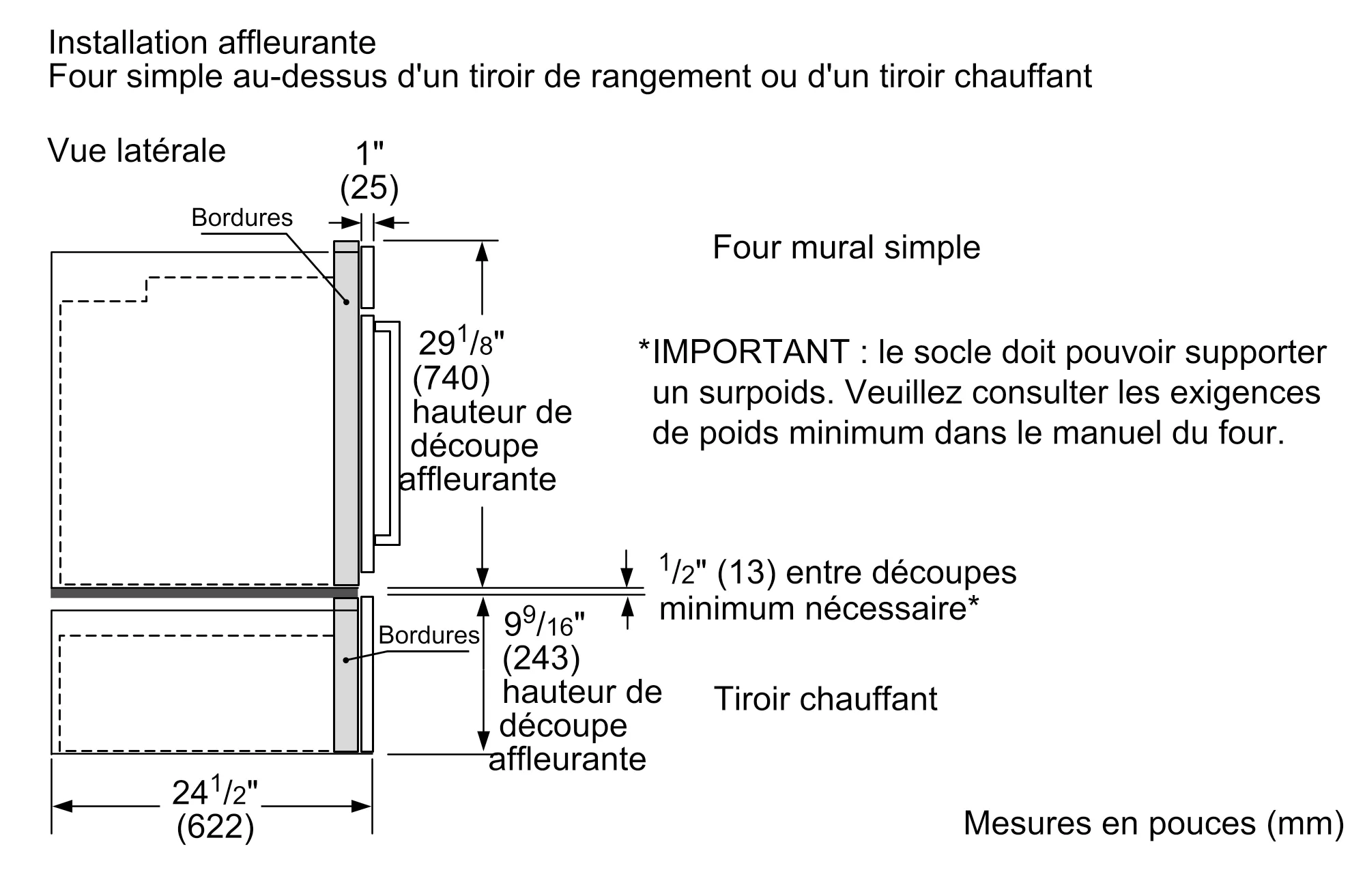 Photo n° 12 du produit HBL5451UC