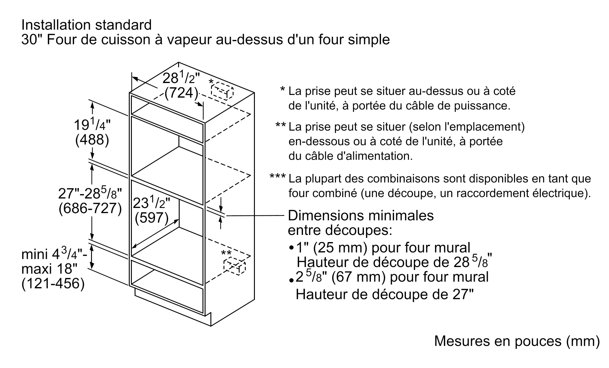 Photo n° 15 du produit HBLP454UC