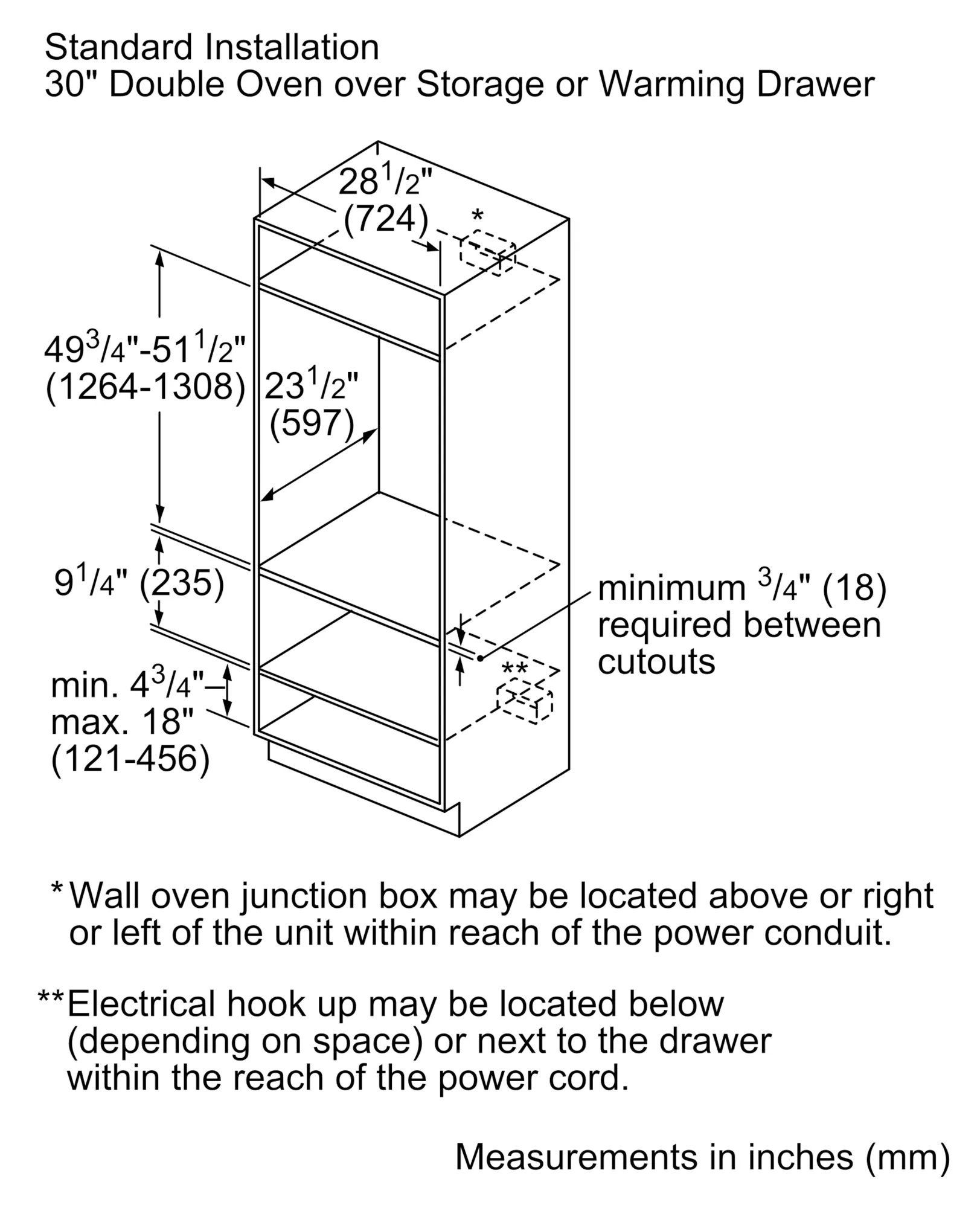 Photo Nr. 11 of the product HSD5051UC