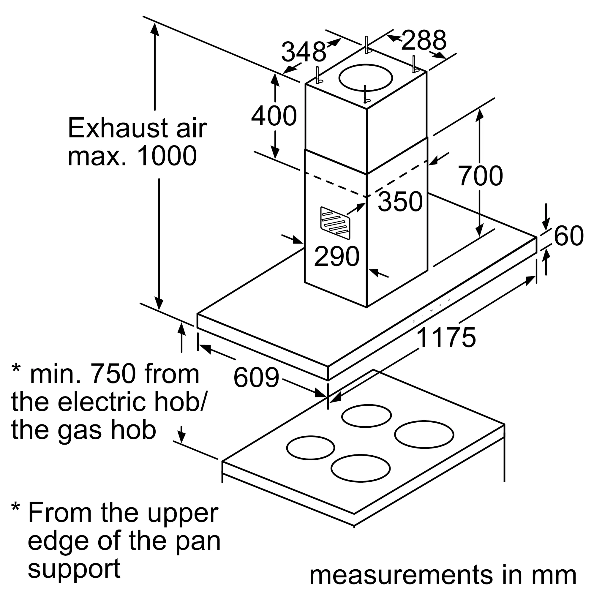 Photo Nr. 6 of the product DIB128G50I