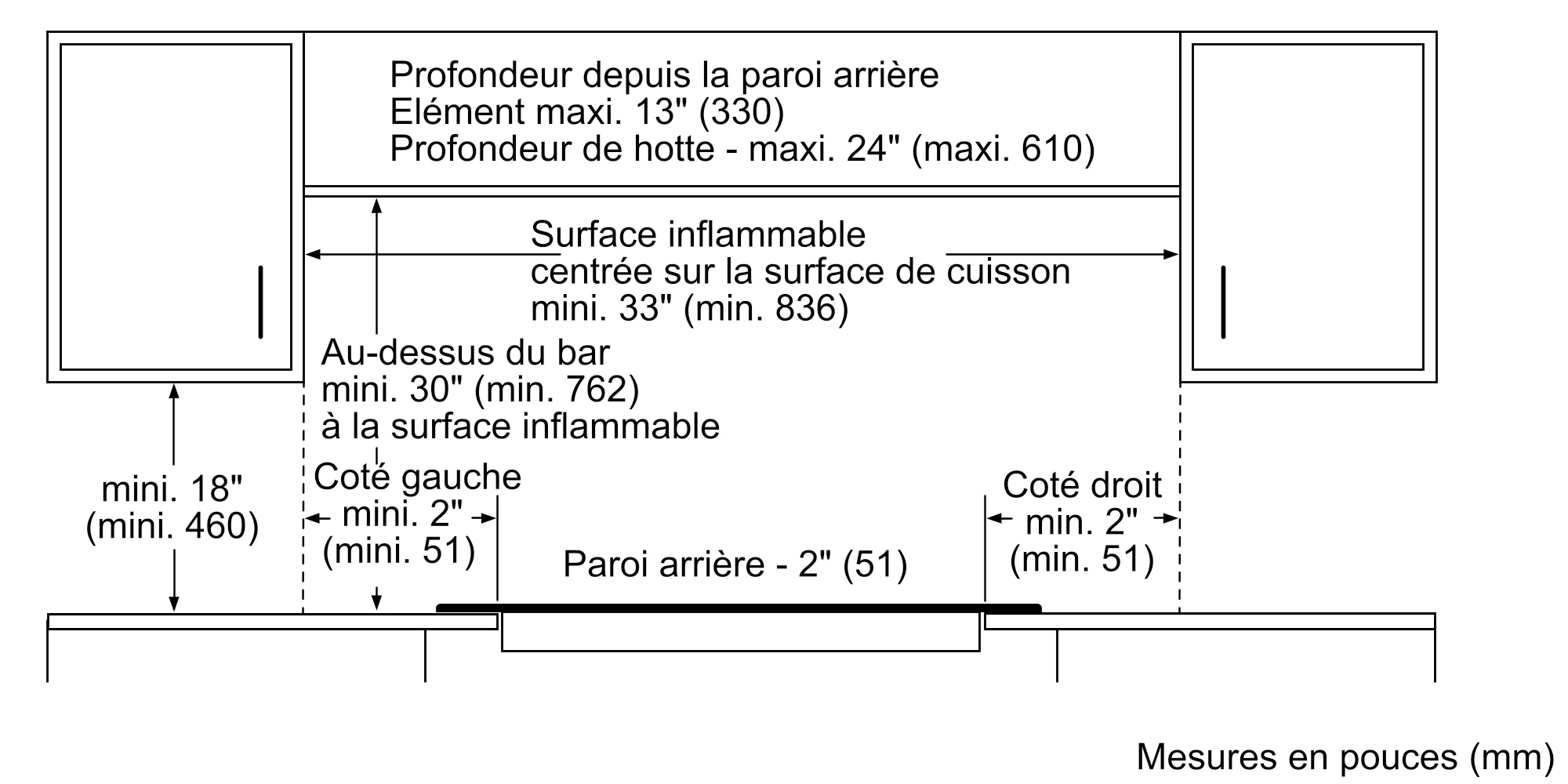 Photo n° 3 du produit NET8068SUC