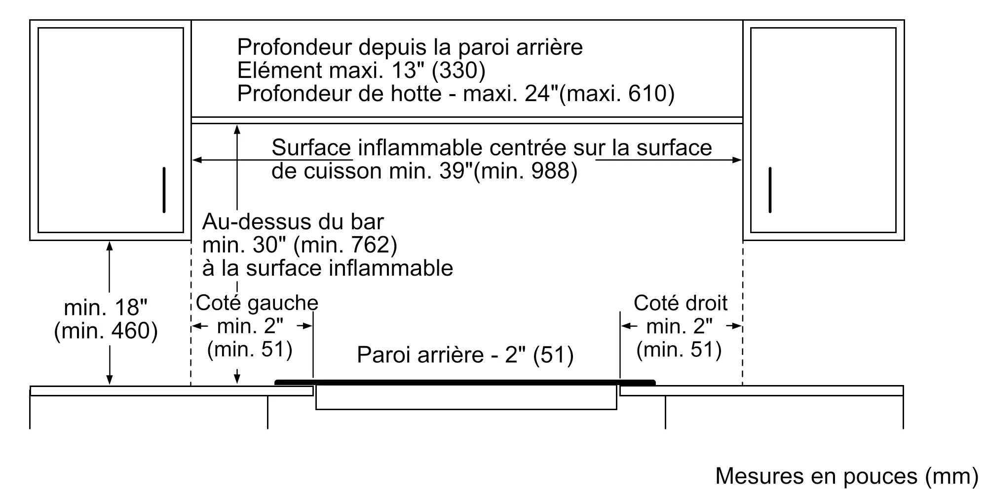 Photo n° 4 du produit NET8668UC