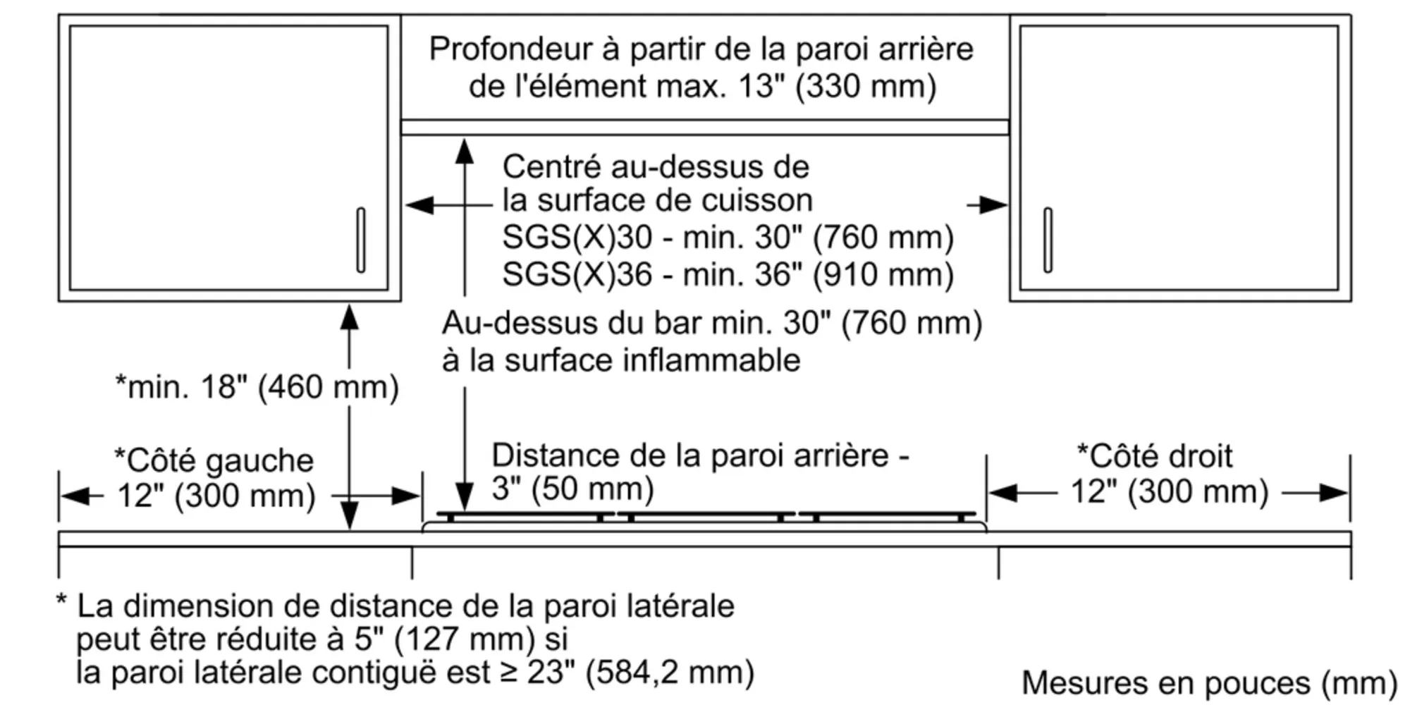 Photo n° 9 du produit SGS365TS