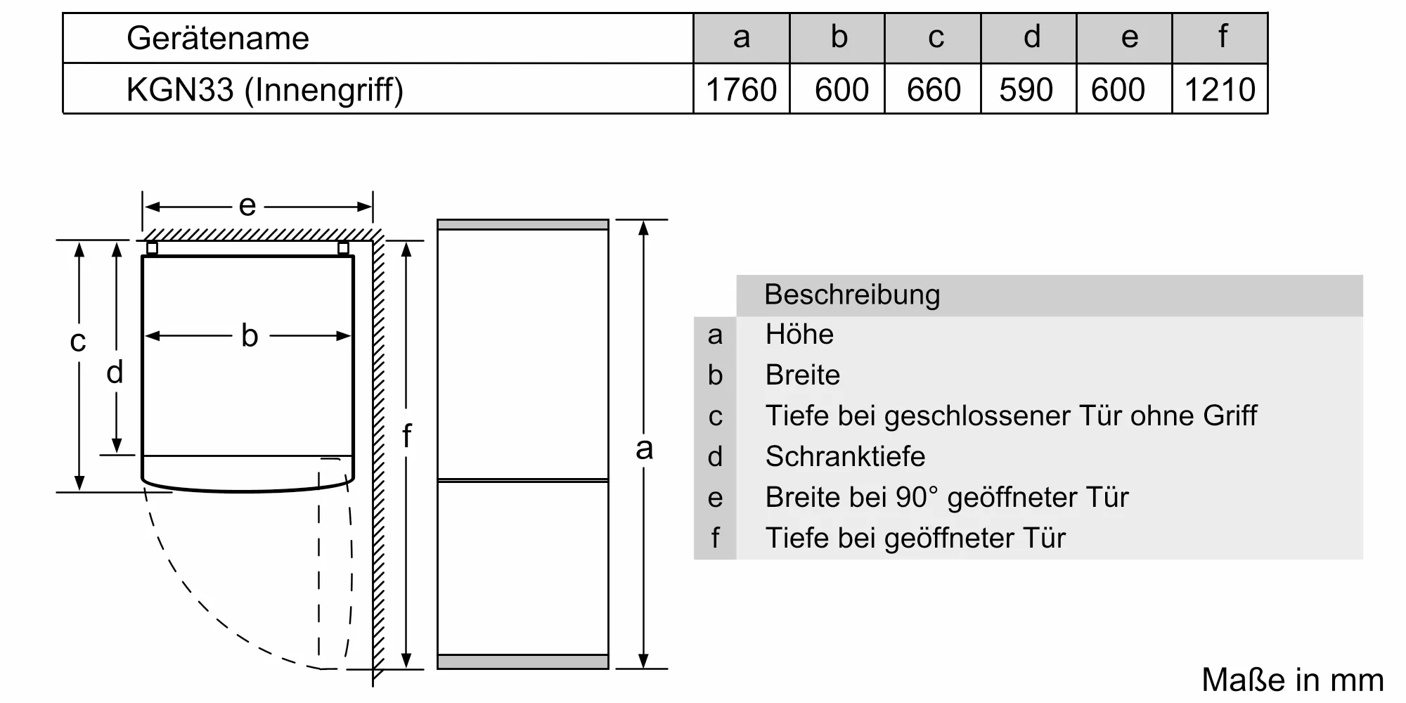 Bild Nr. 8 des Produkts KGN33NLEB