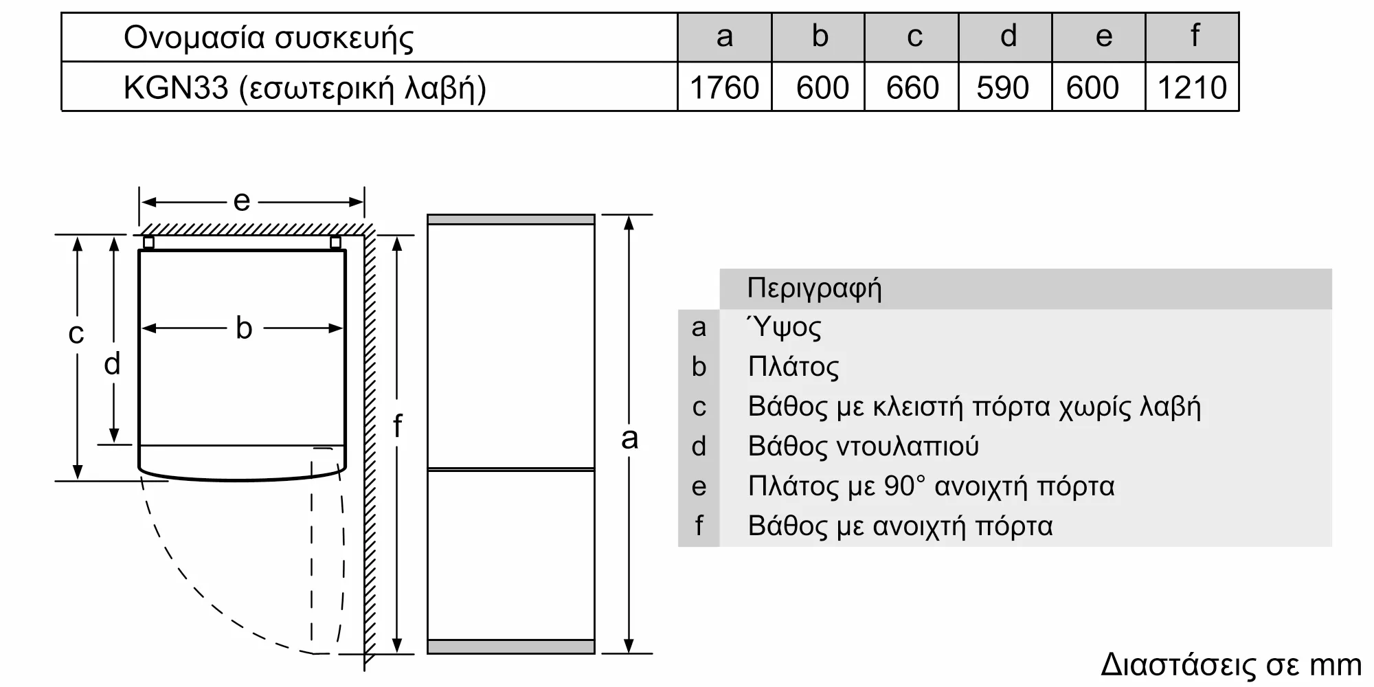 Φωτογραφία Nr. 7 του προϊόντος KGN33NLEB