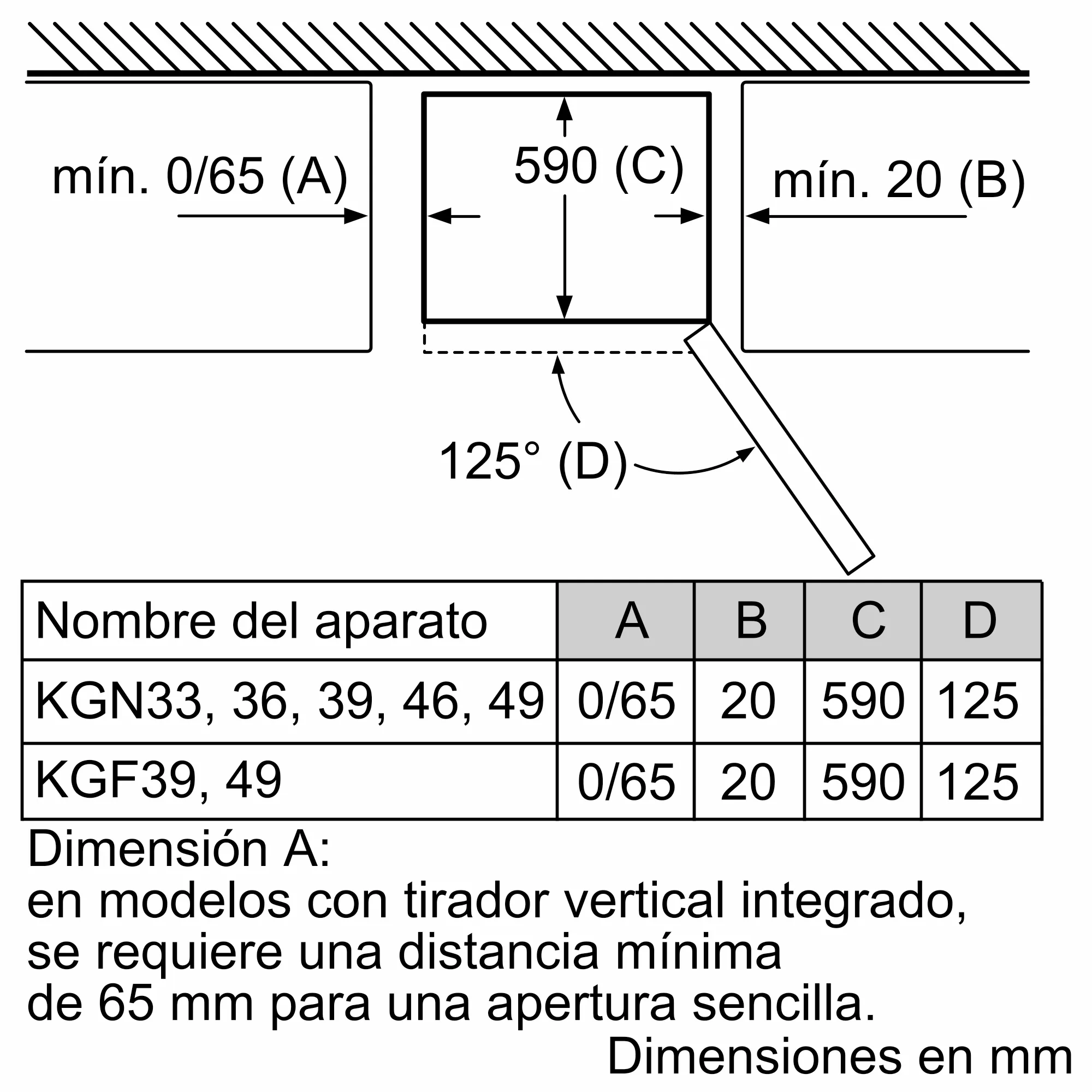 Foto n.º 10 del producto KG36NVWDA