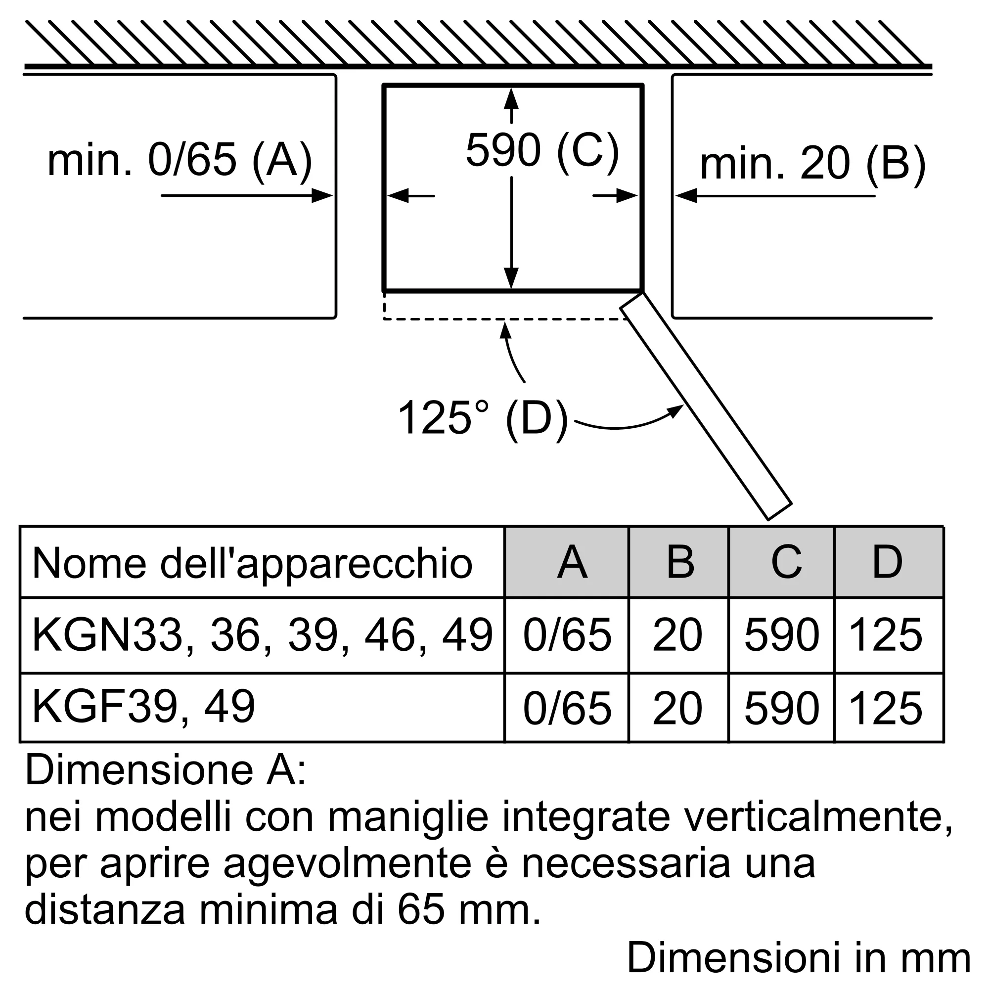 Foto Nr. 8 del prodotto KGF39PI45