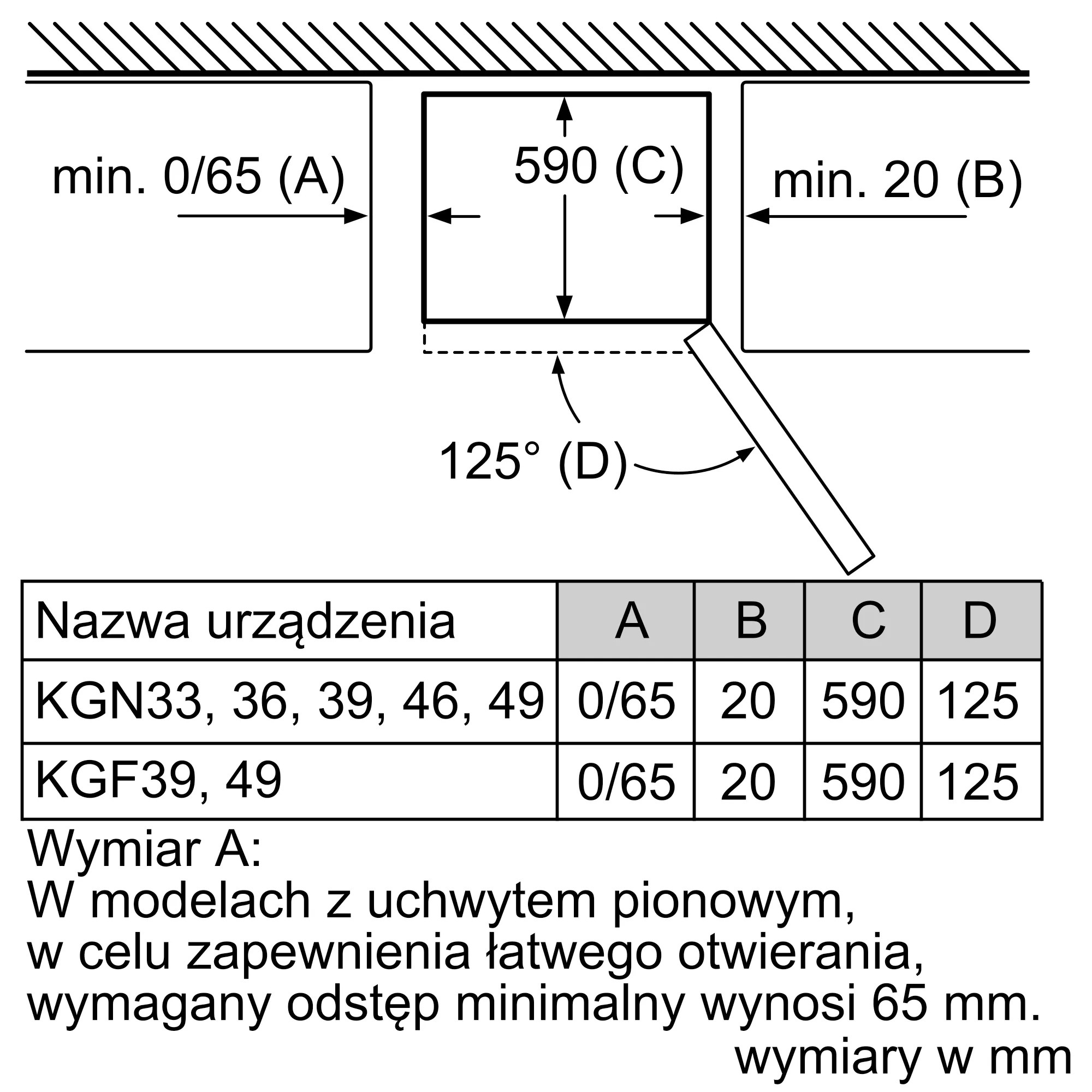 Zdjęcie produktu nr 9 KGN36VLED