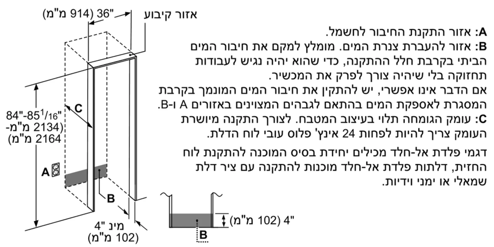 תמונה מס' 10 של המוצר CI36TP02