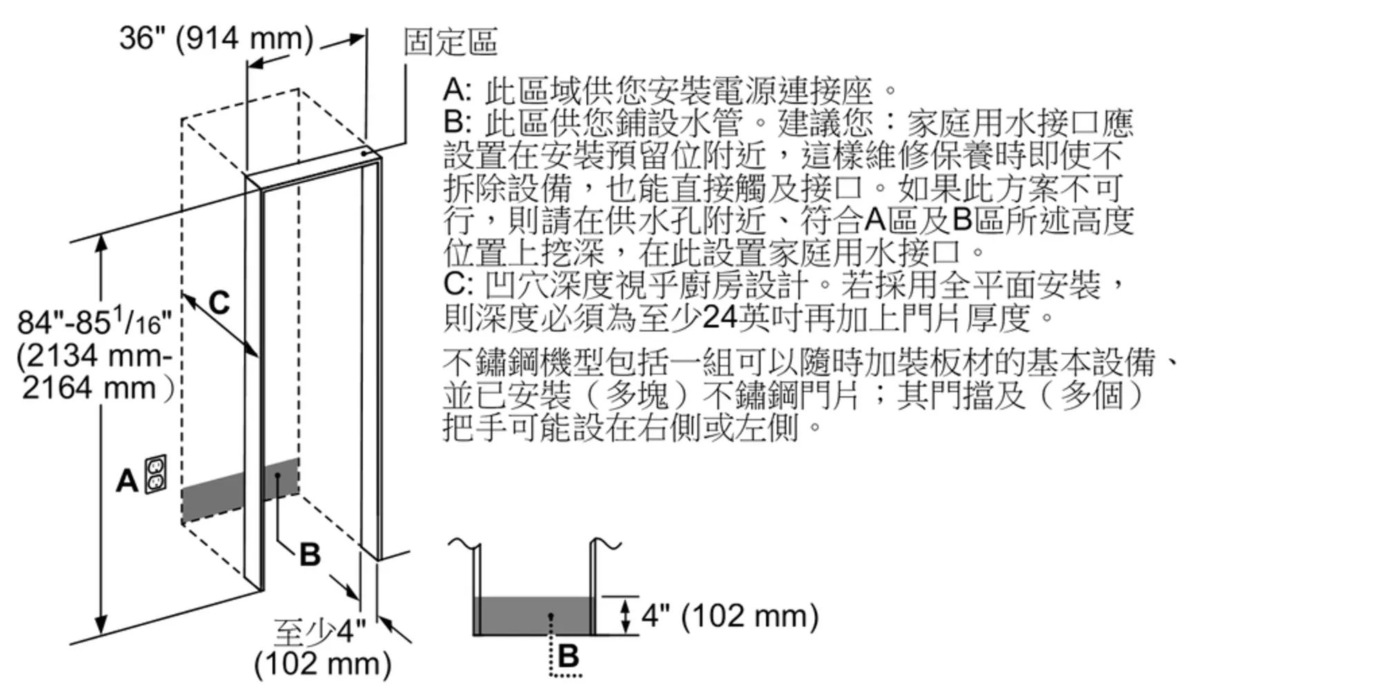 Photo Nr. 10 of the product CI36TP02L