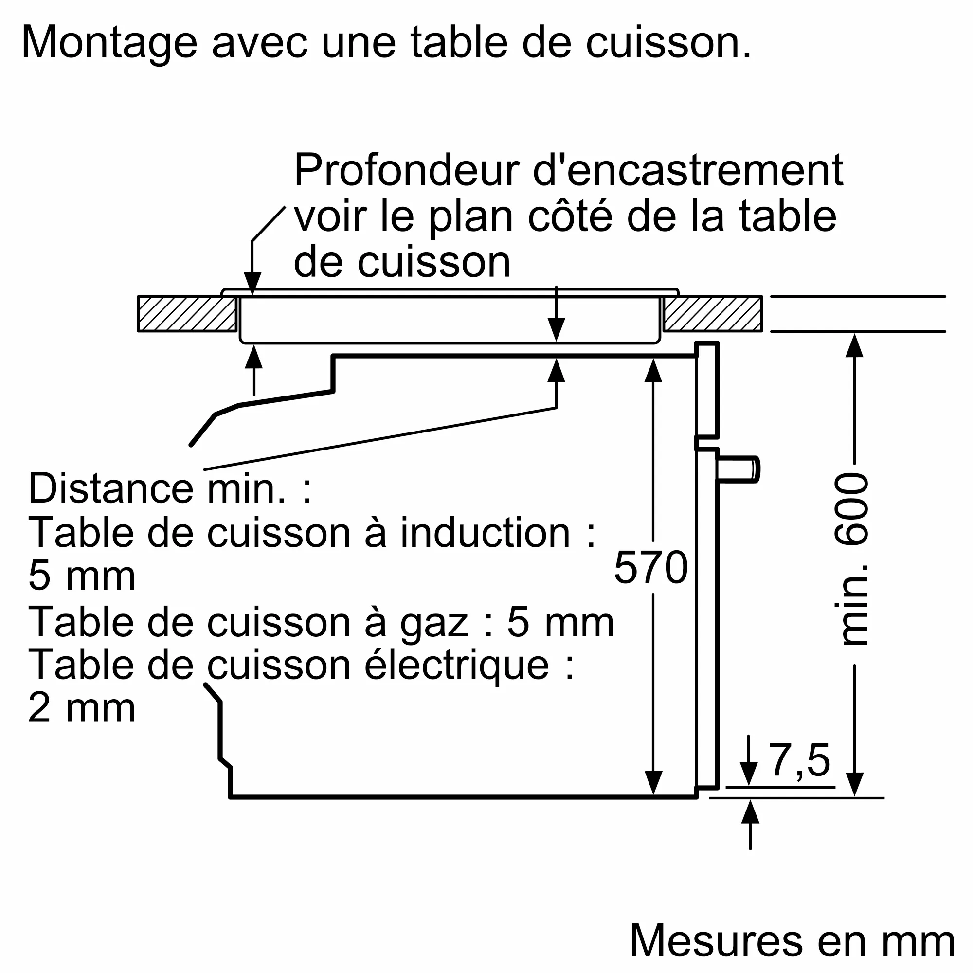 Photo n° 8 du produit HBB578BS6