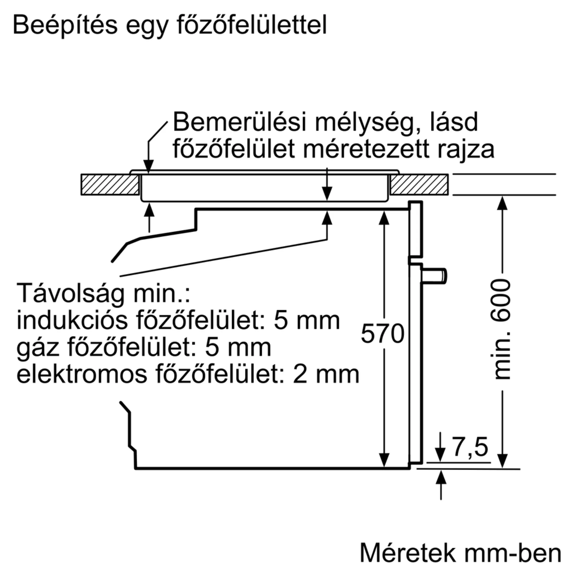 Fotó a termék Nr. 6 számáról HBA534ES0