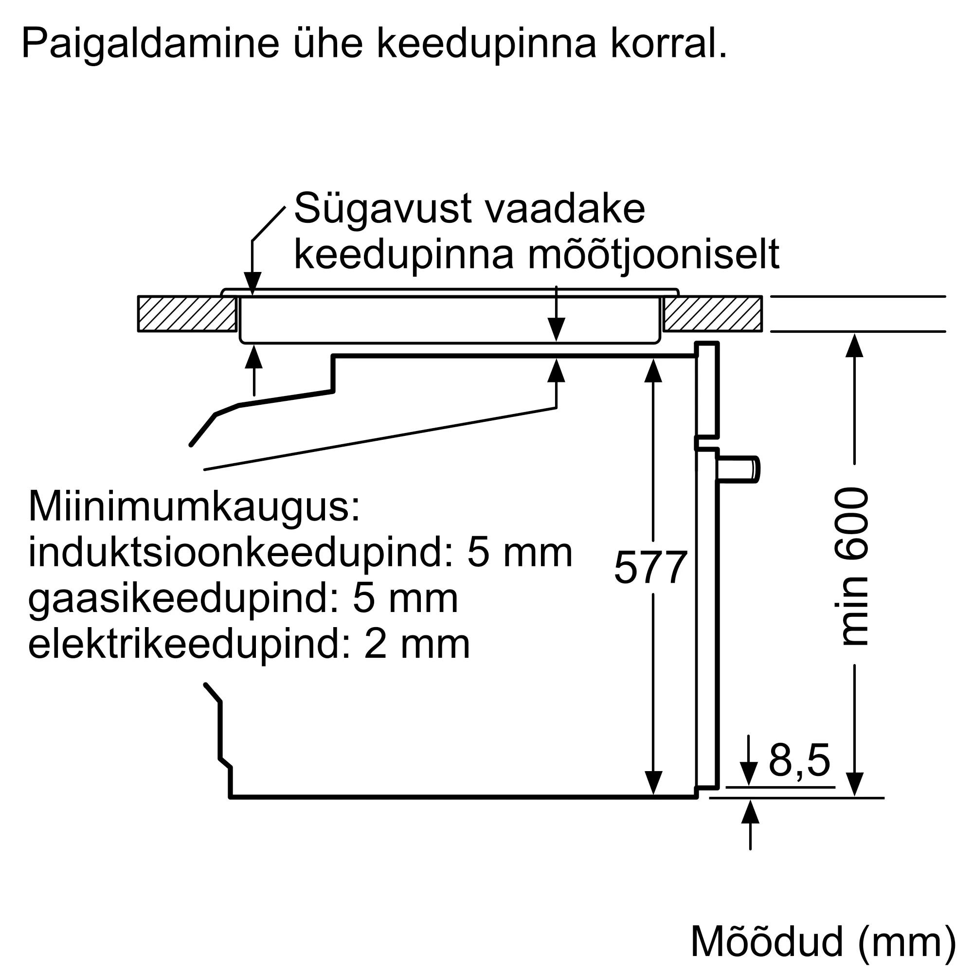 Toote foto nr 13 B5ACJ7AG3