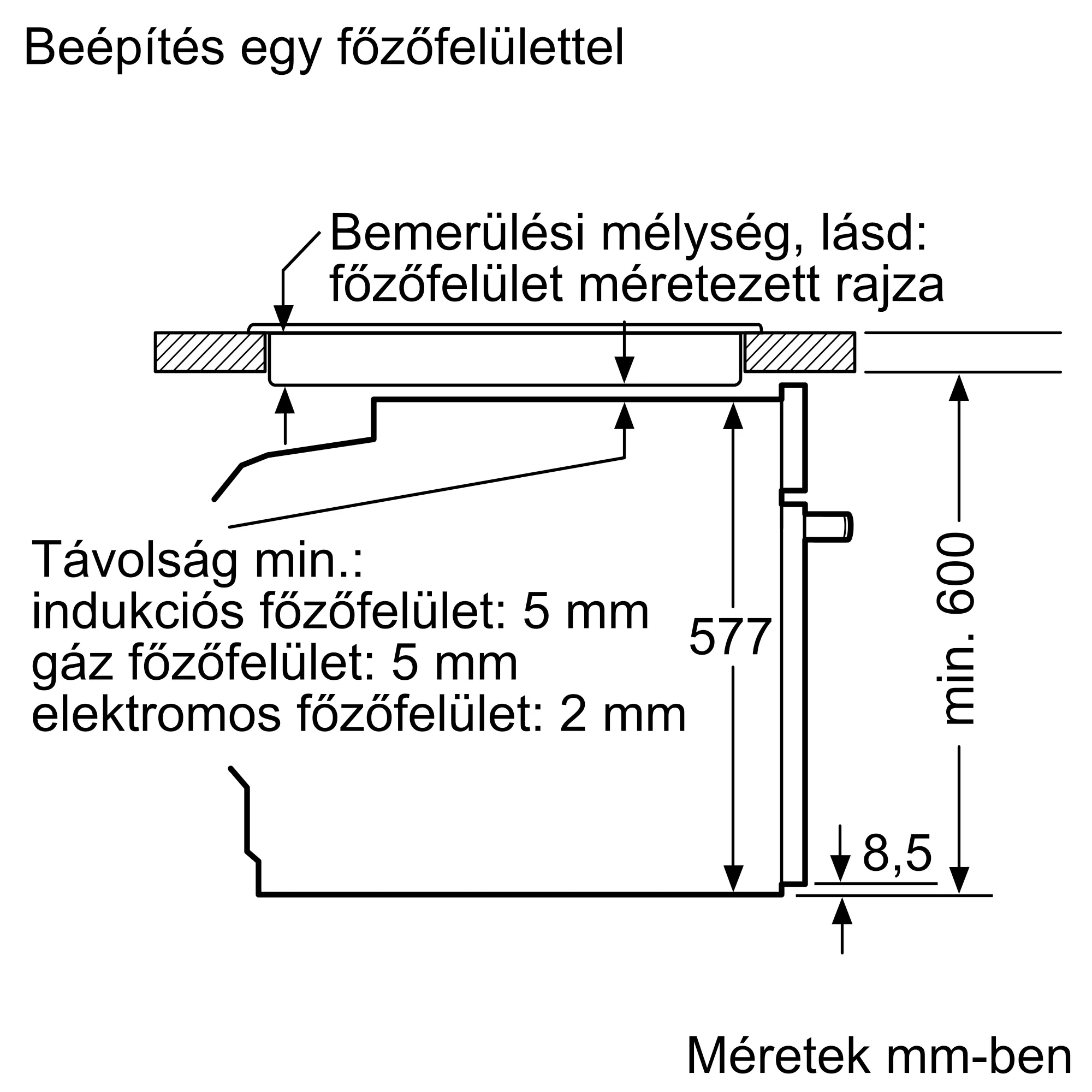 Fotó a termék Nr. 12 számáról B5AVM7HH0