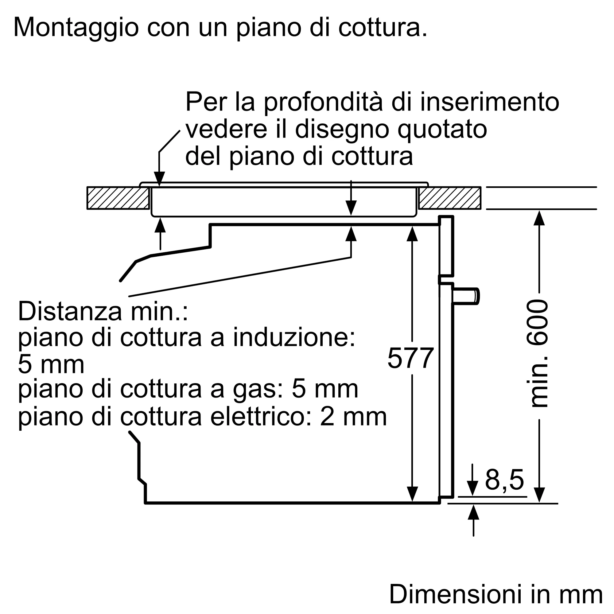 Foto Nr. 12 del prodotto B6AVH7AN1