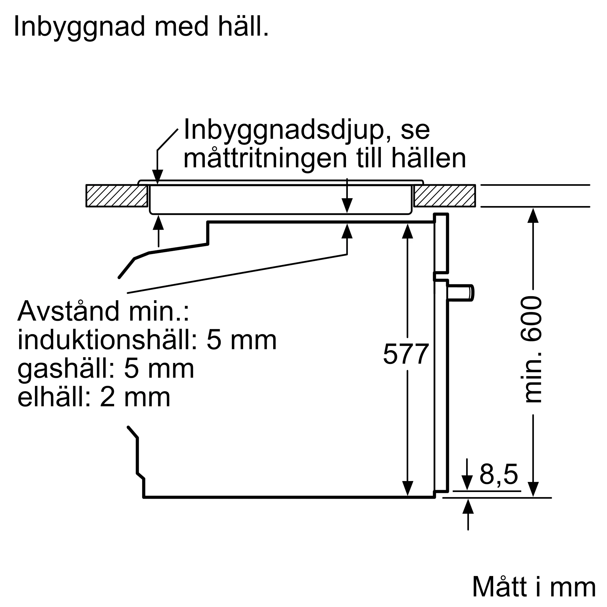 Foto Nr. 13 av produkten B5ACJ7AG3