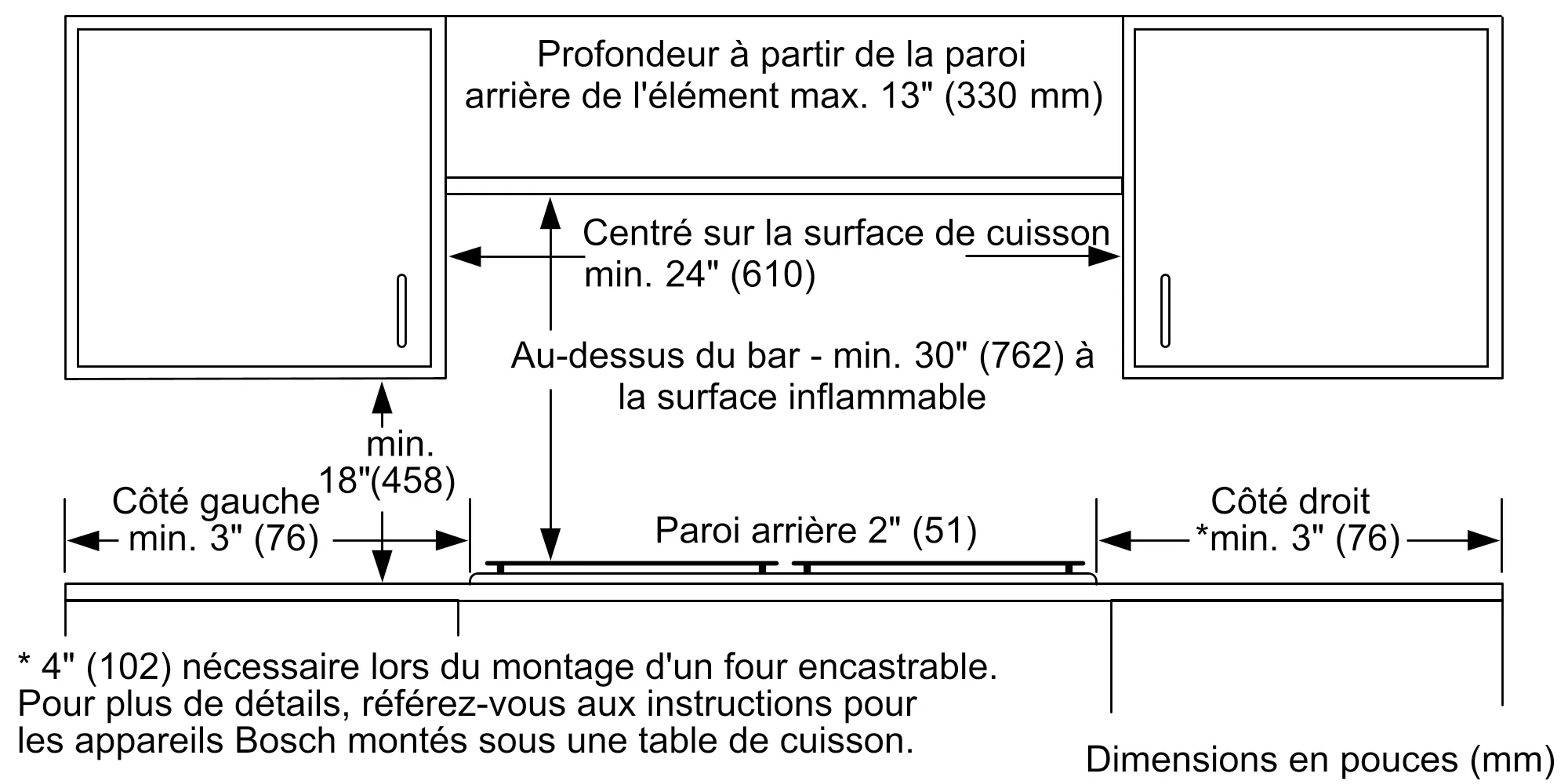 Photo n° 3 du produit NGM5456UC