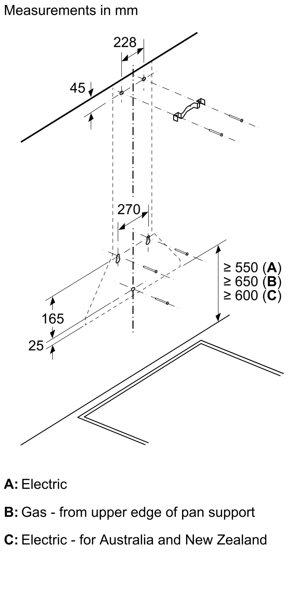 Photo Nr. 7 of the product DWP94BC50B