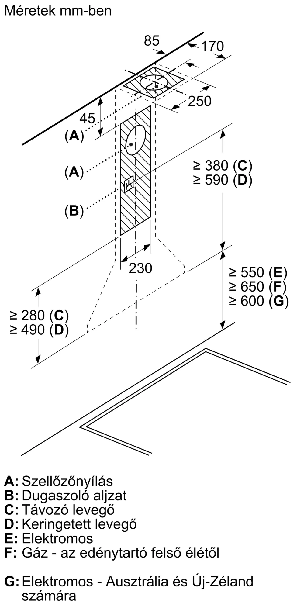Fotó a termék Nr. 8 számáról DWP64BC50
