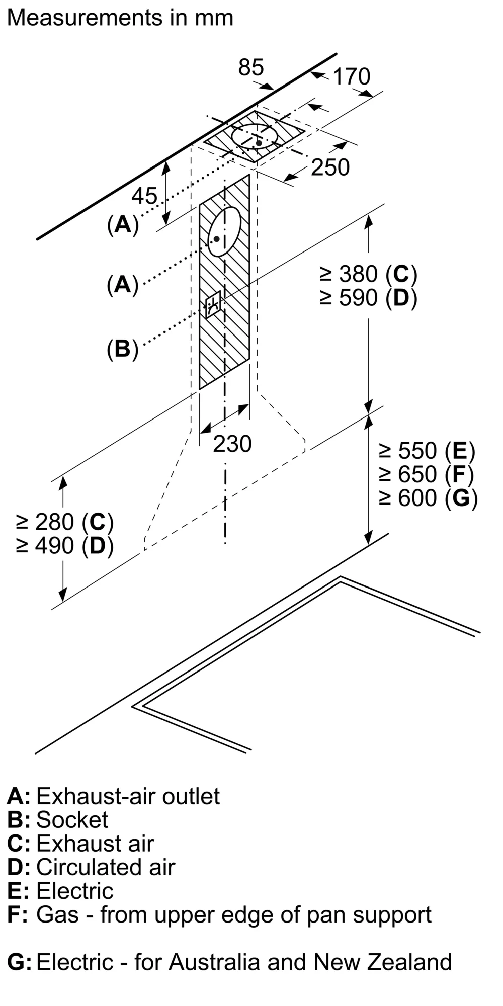 Ảnh Nr. 8 của sản phẩm DWP96BC50B