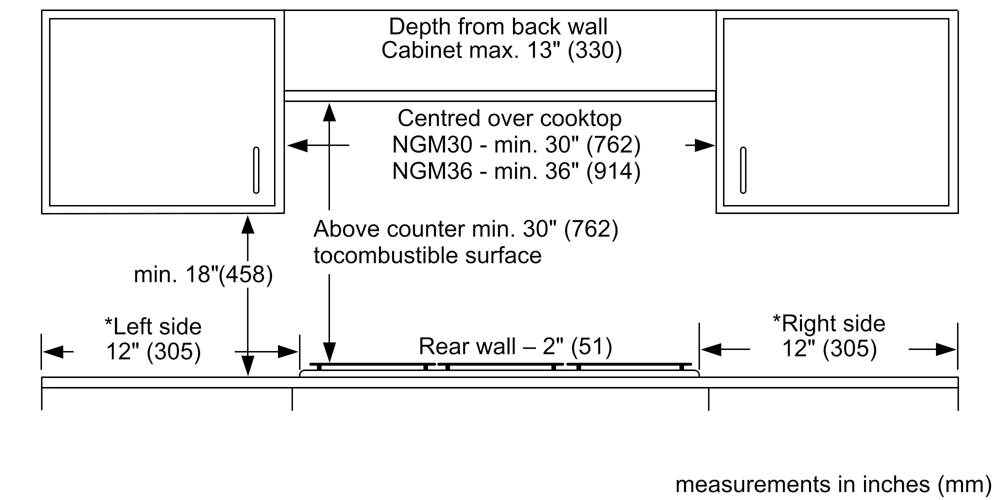 Photo Nr. 5 of the product NGM8659UC