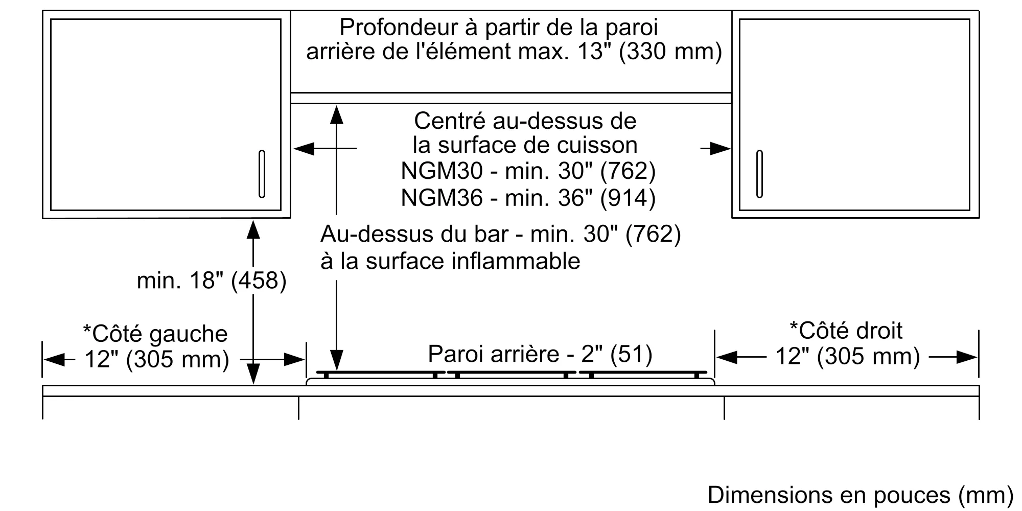 Photo n° 12 du produit NGMP059UC