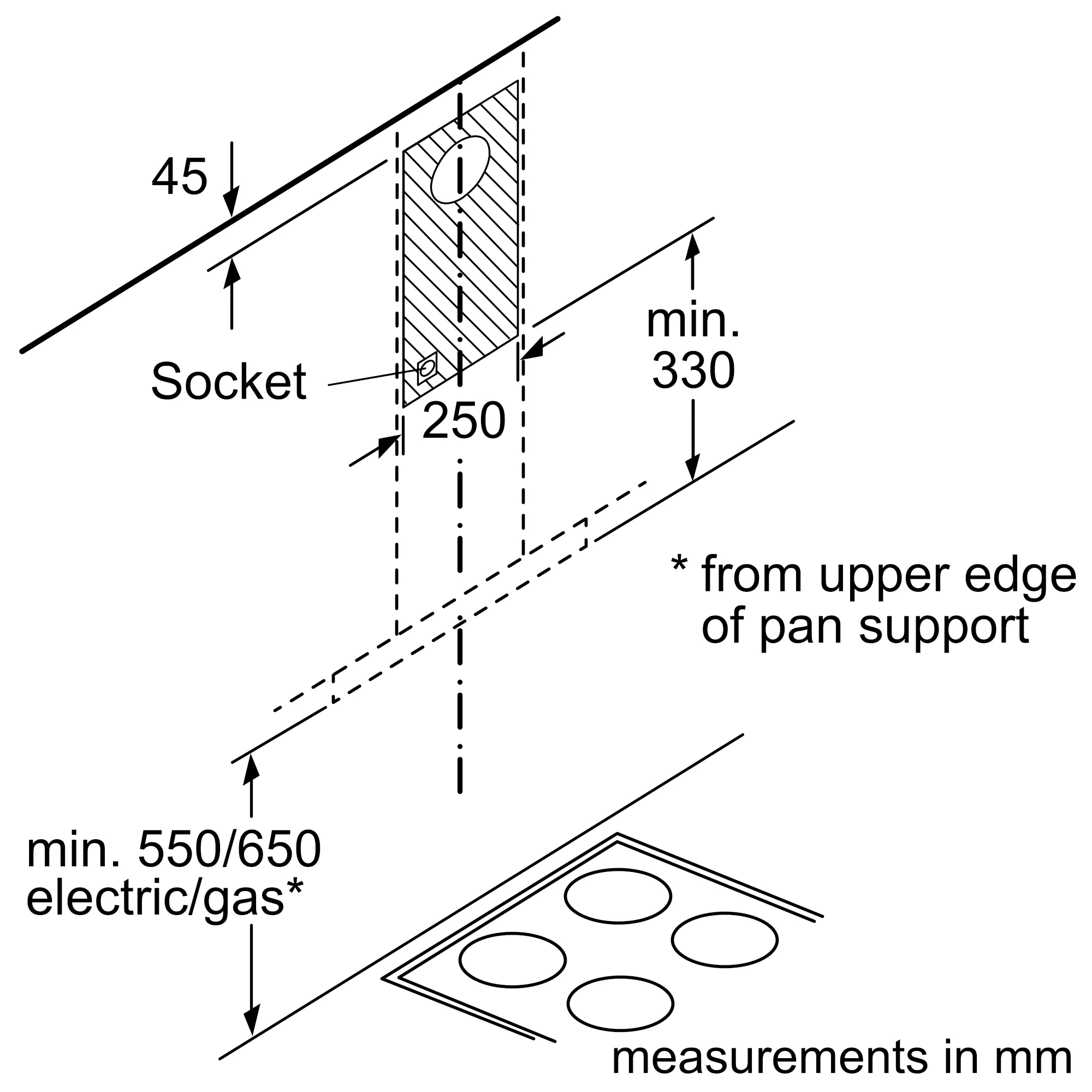 Photo Nr. 8 of the product DWG64BC50B