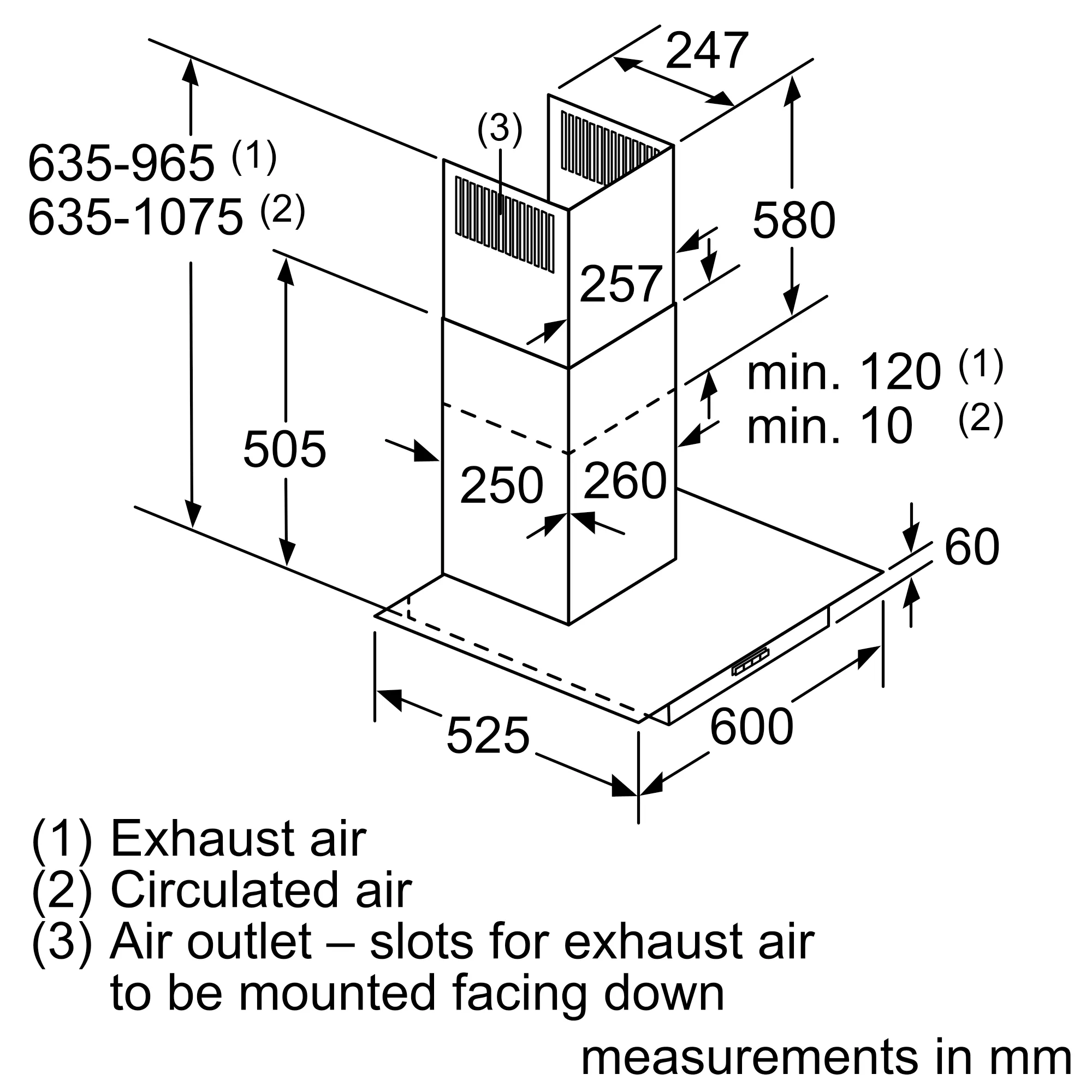 Photo Nr. 9 of the product DWG64BC50B