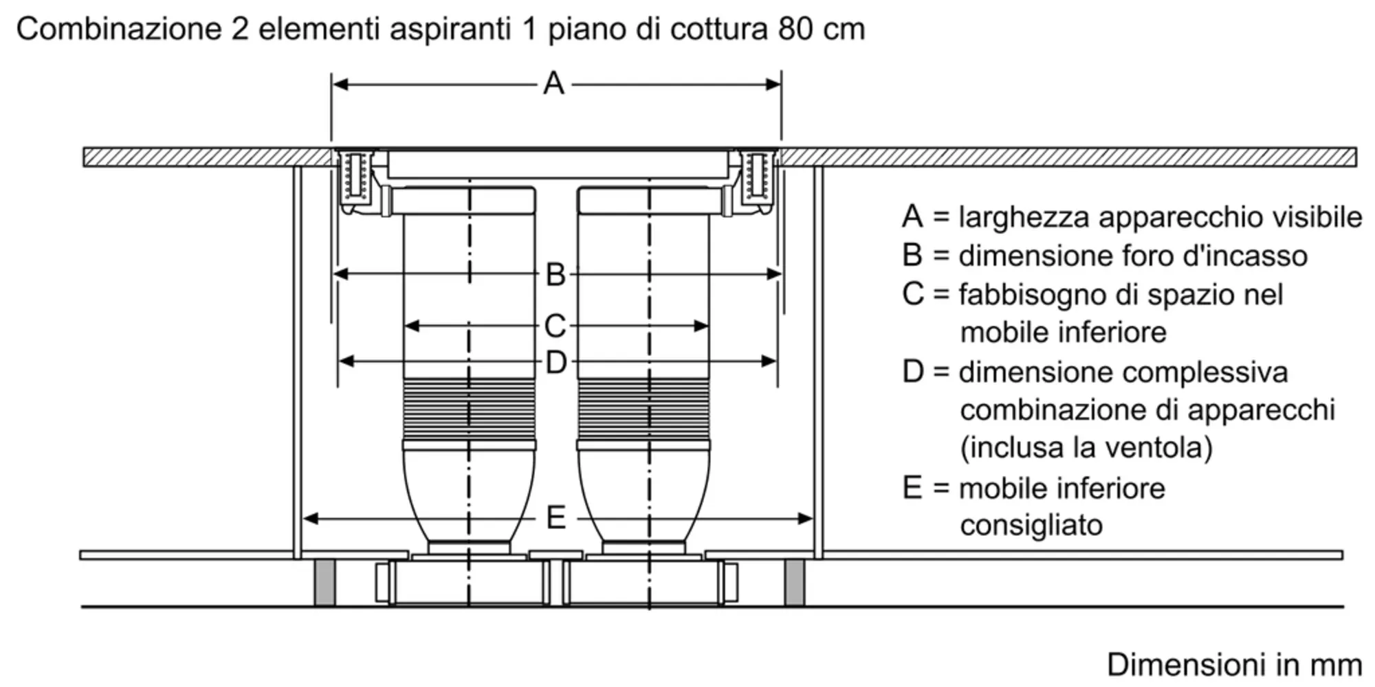Foto Nr. 15 del prodotto LF16VA170