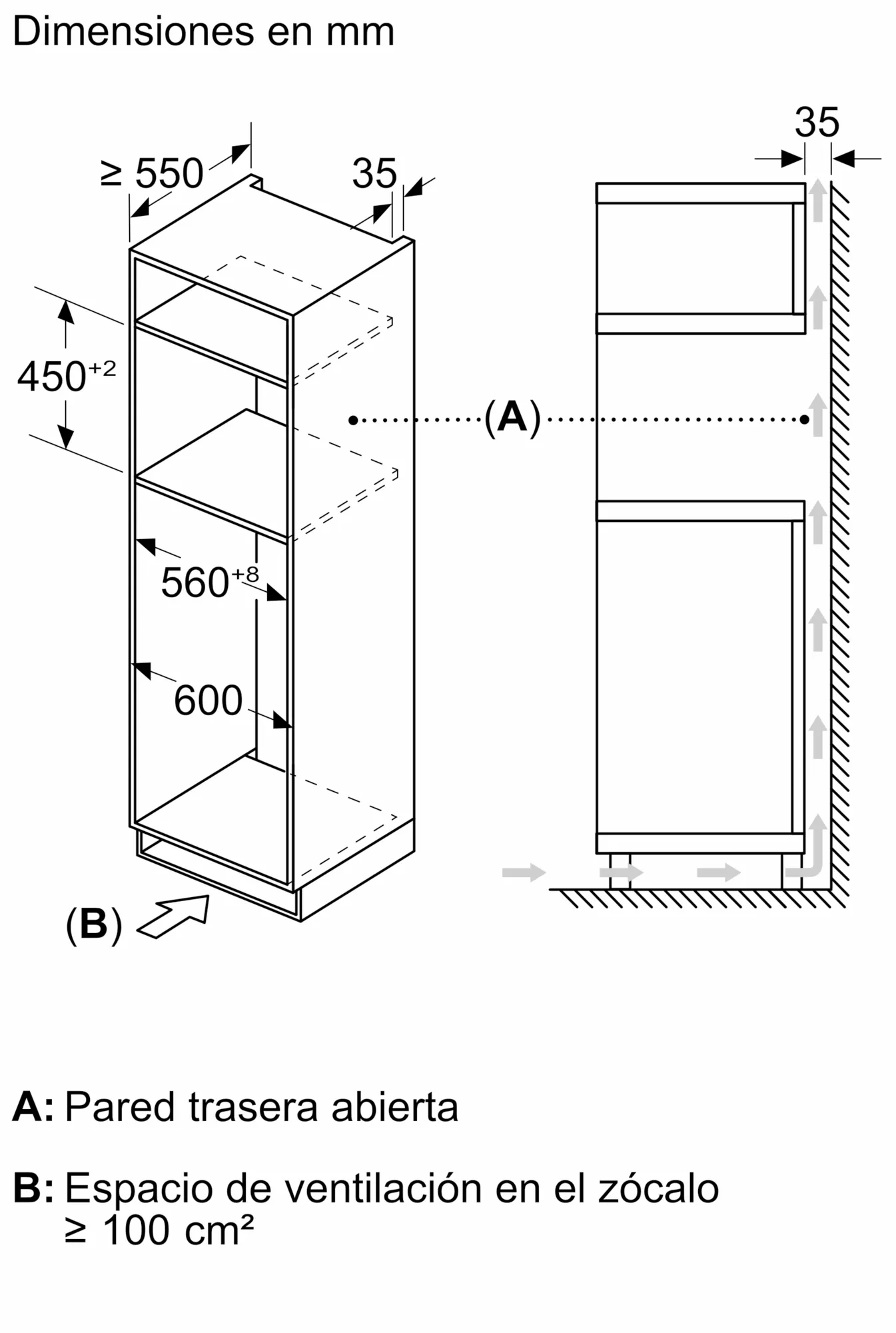 Foto número 5 del producto CMA585GS0