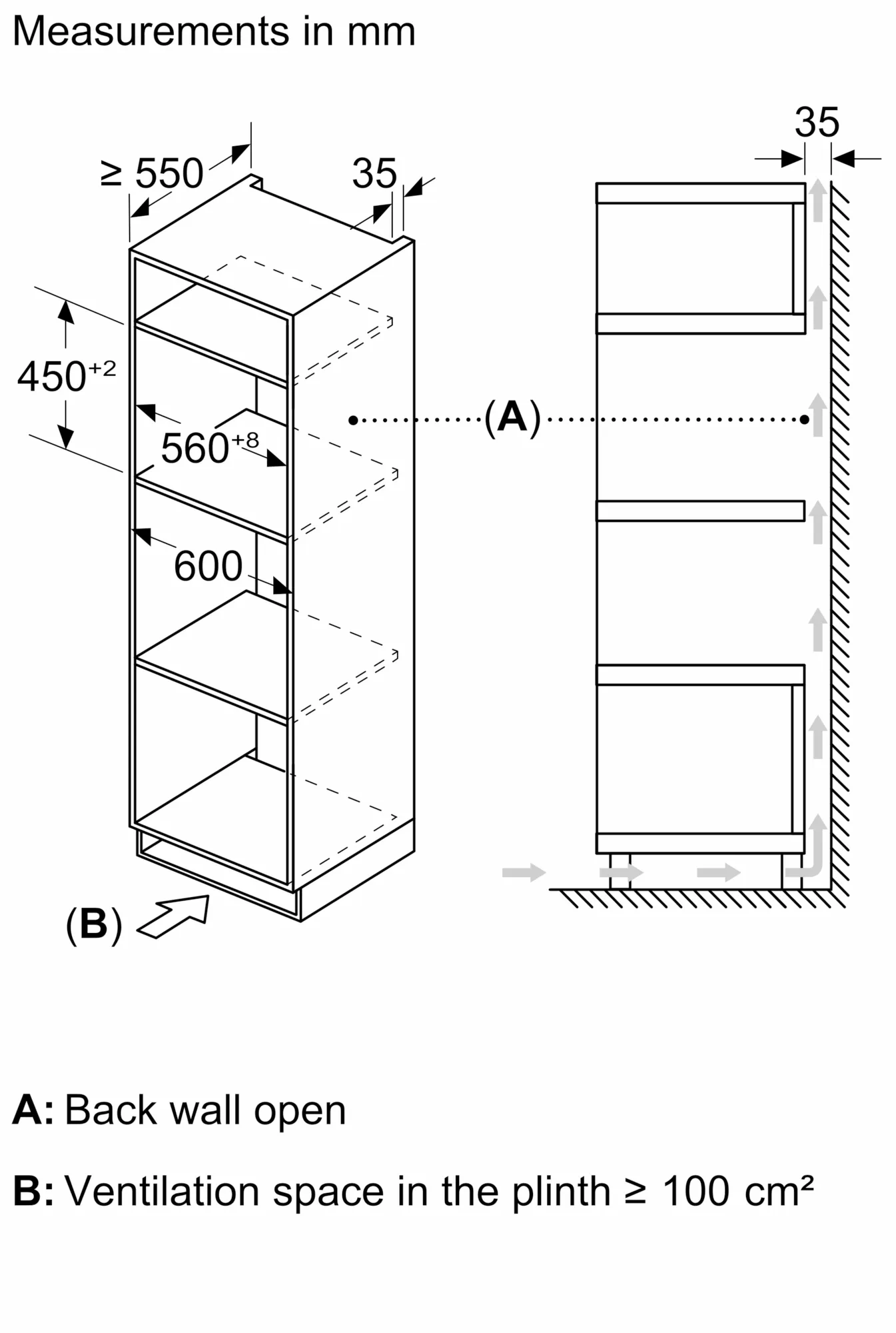 Photo Nr. 7 of the product CM585AGS1B
