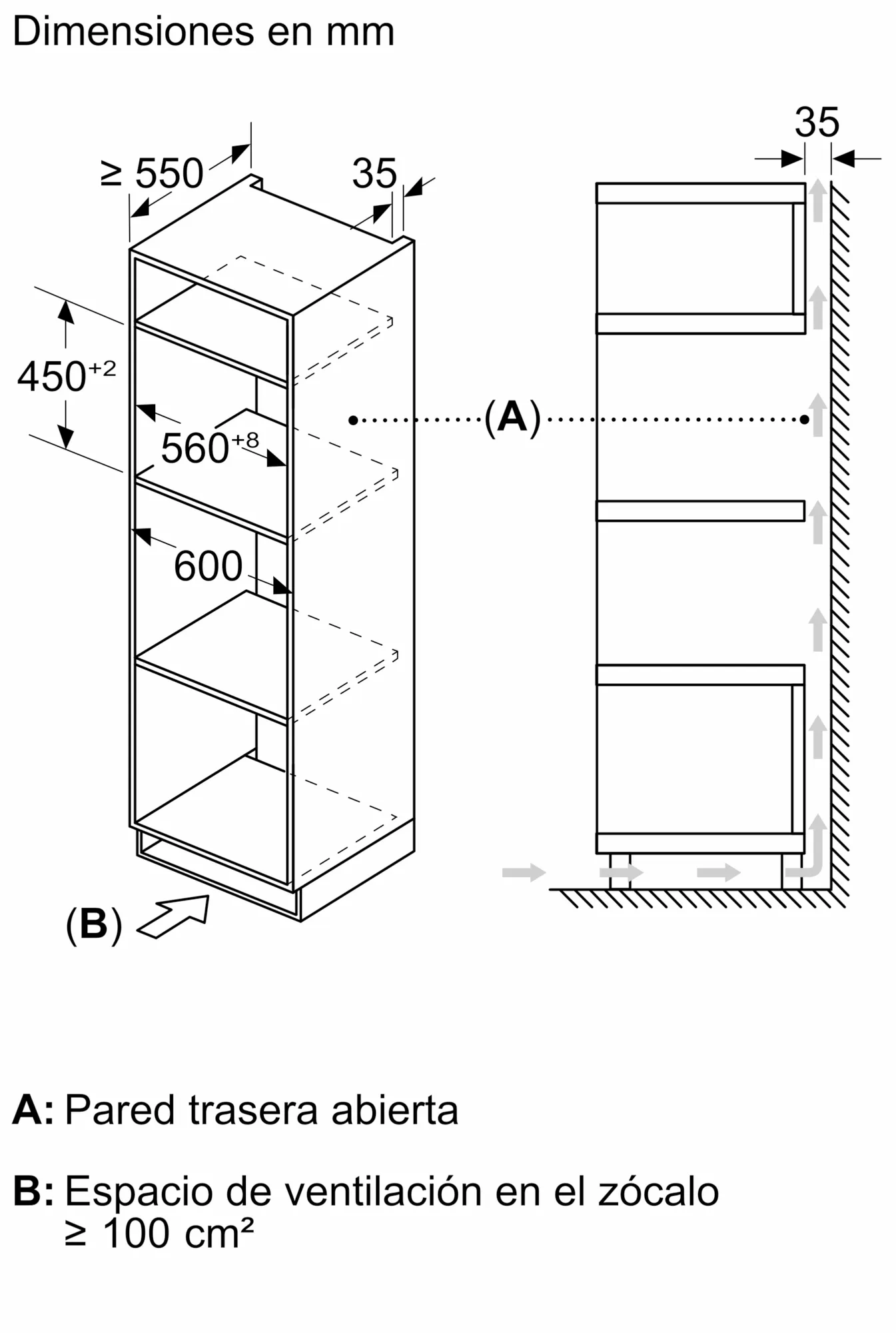 Foto número 6 del producto CMA585GS0