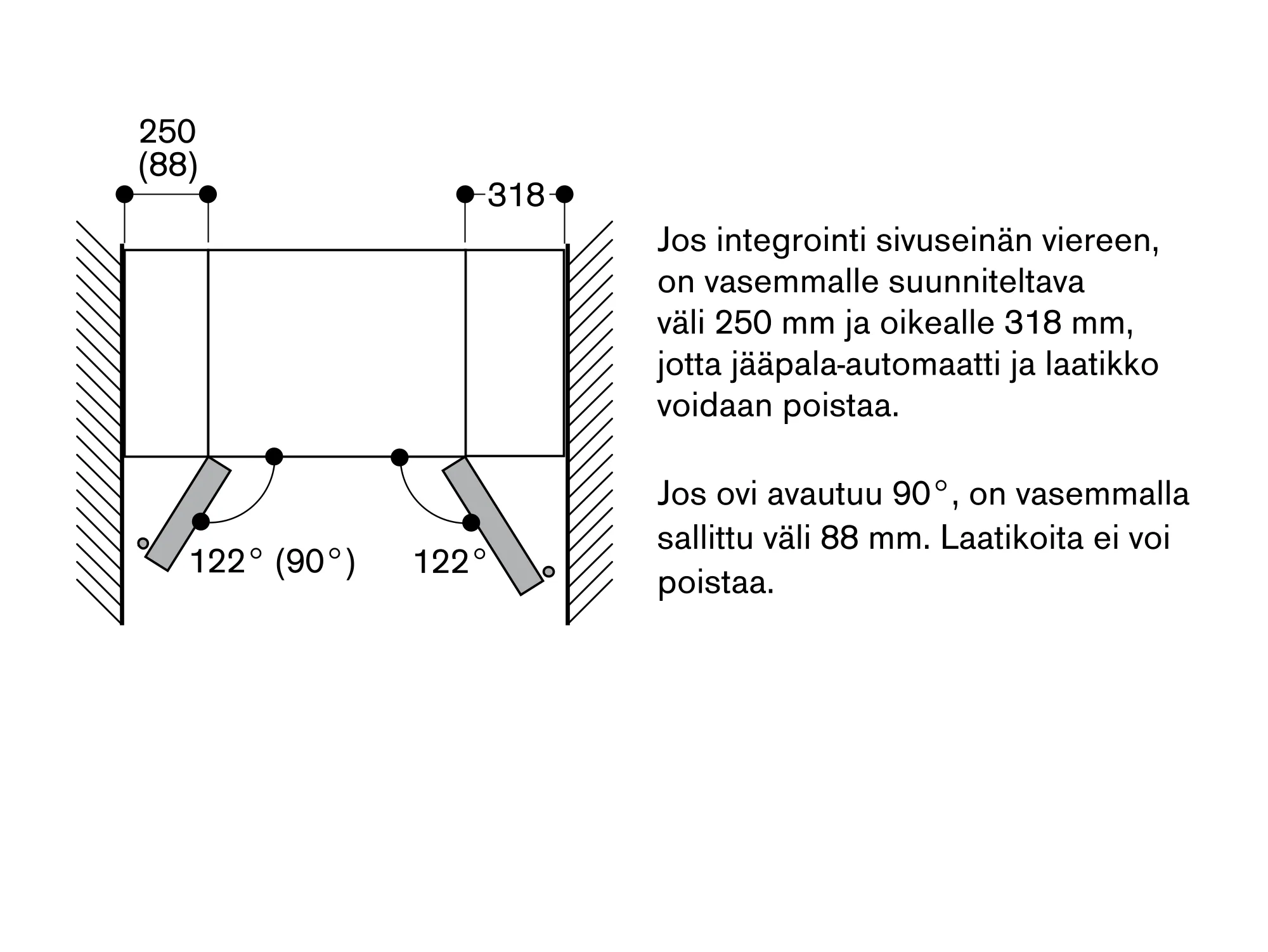 Kuva 10 tuotteesta RS295355