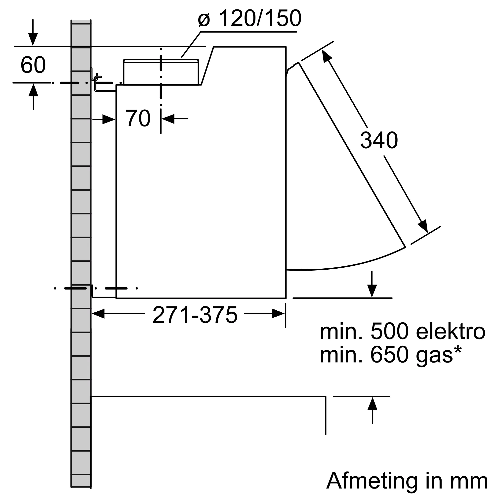 Foto nr. 6 van het product DEM66AC00