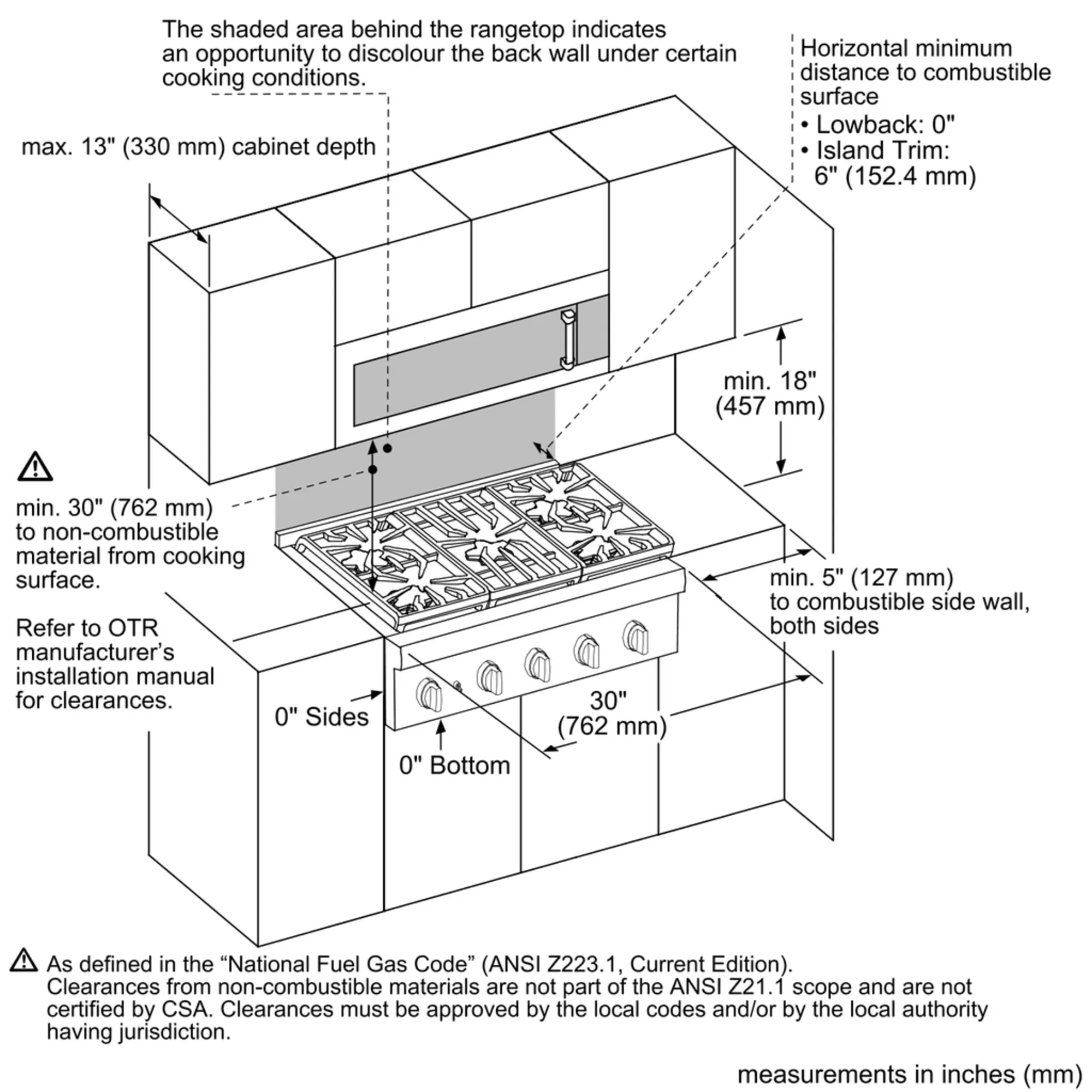 Photo Nr. 10 of the product PCG305W