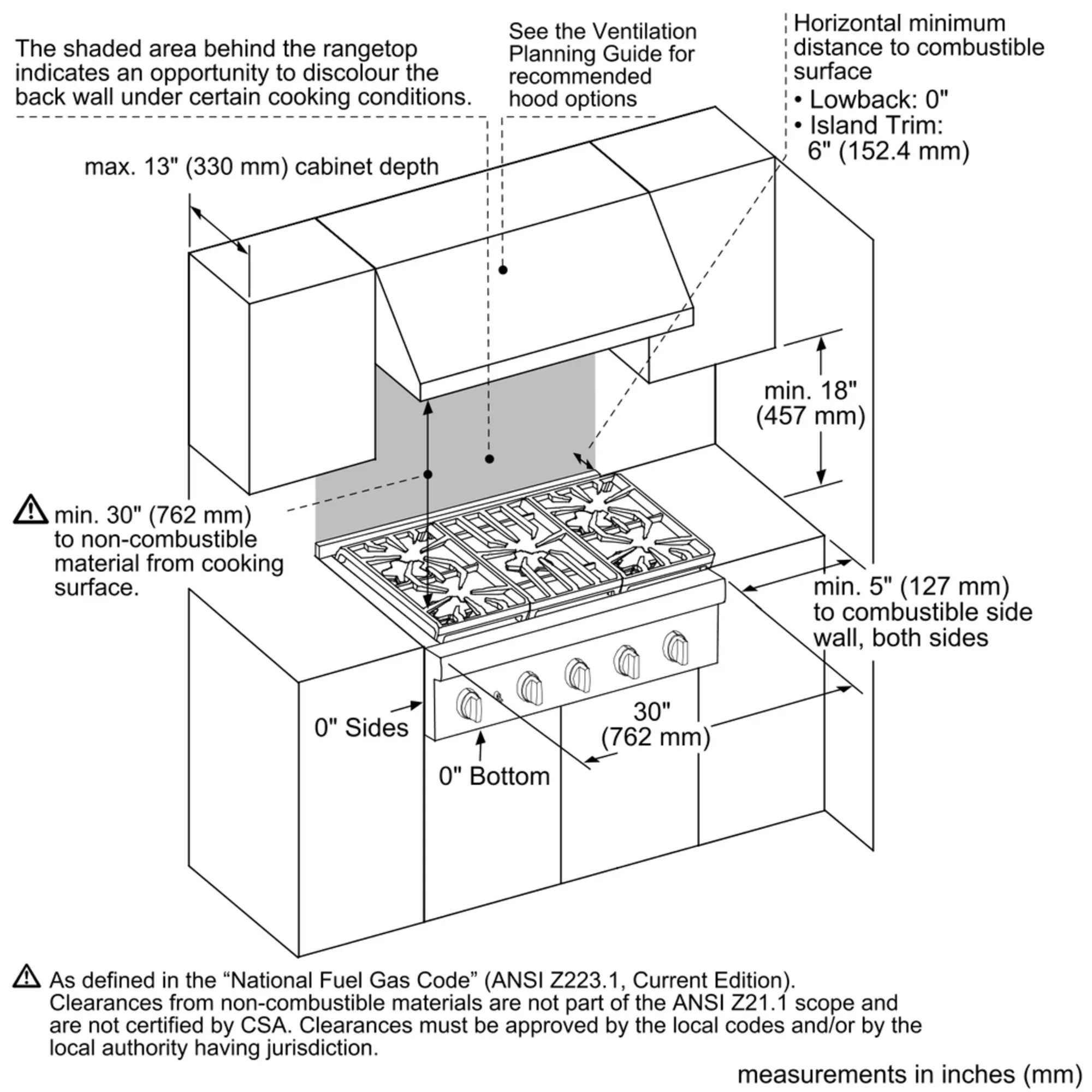 Photo Nr. 11 of the product PCG305W